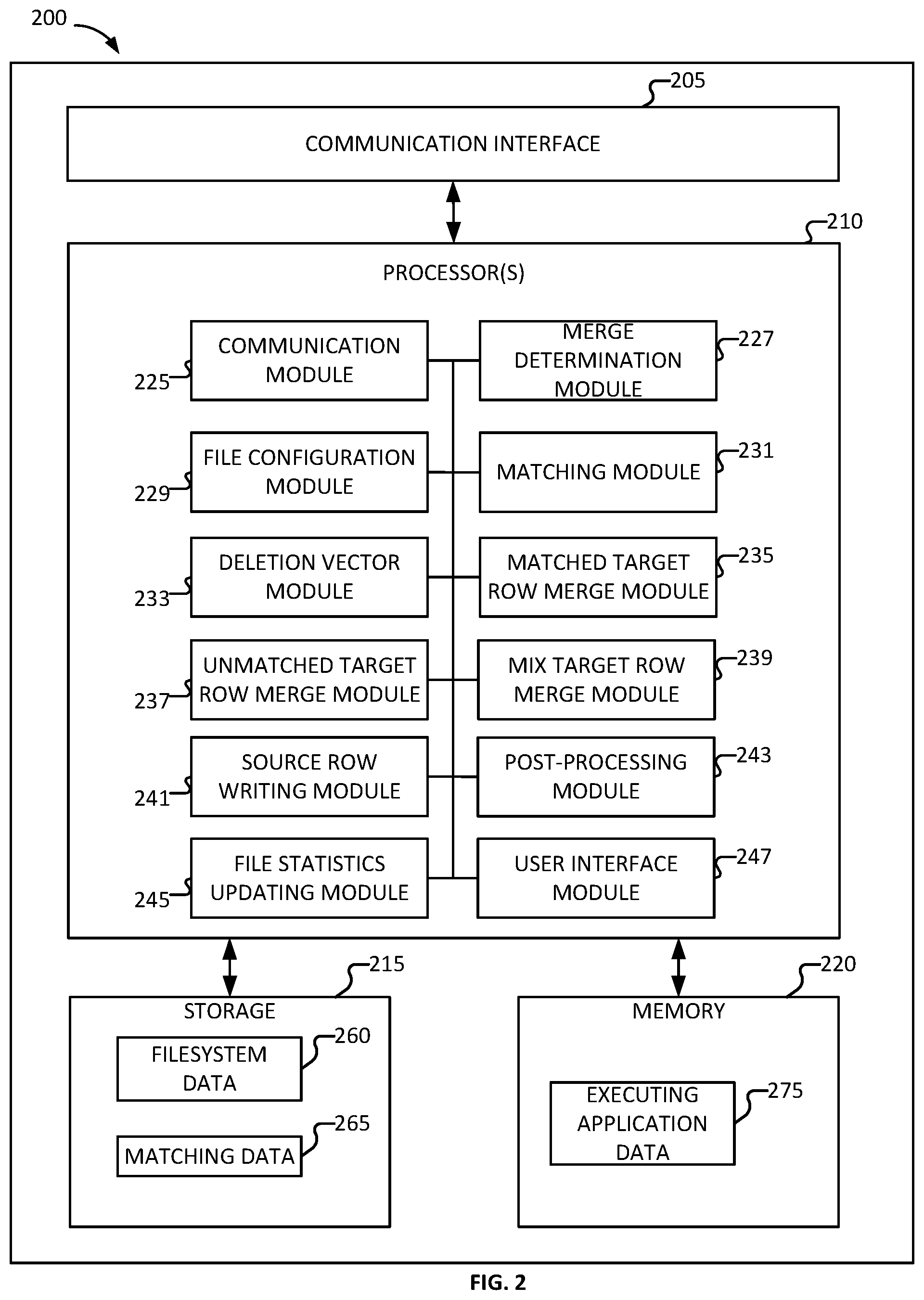 Patent US12353843 Figure 2 – Efficient merge of tabular data using a processing filter