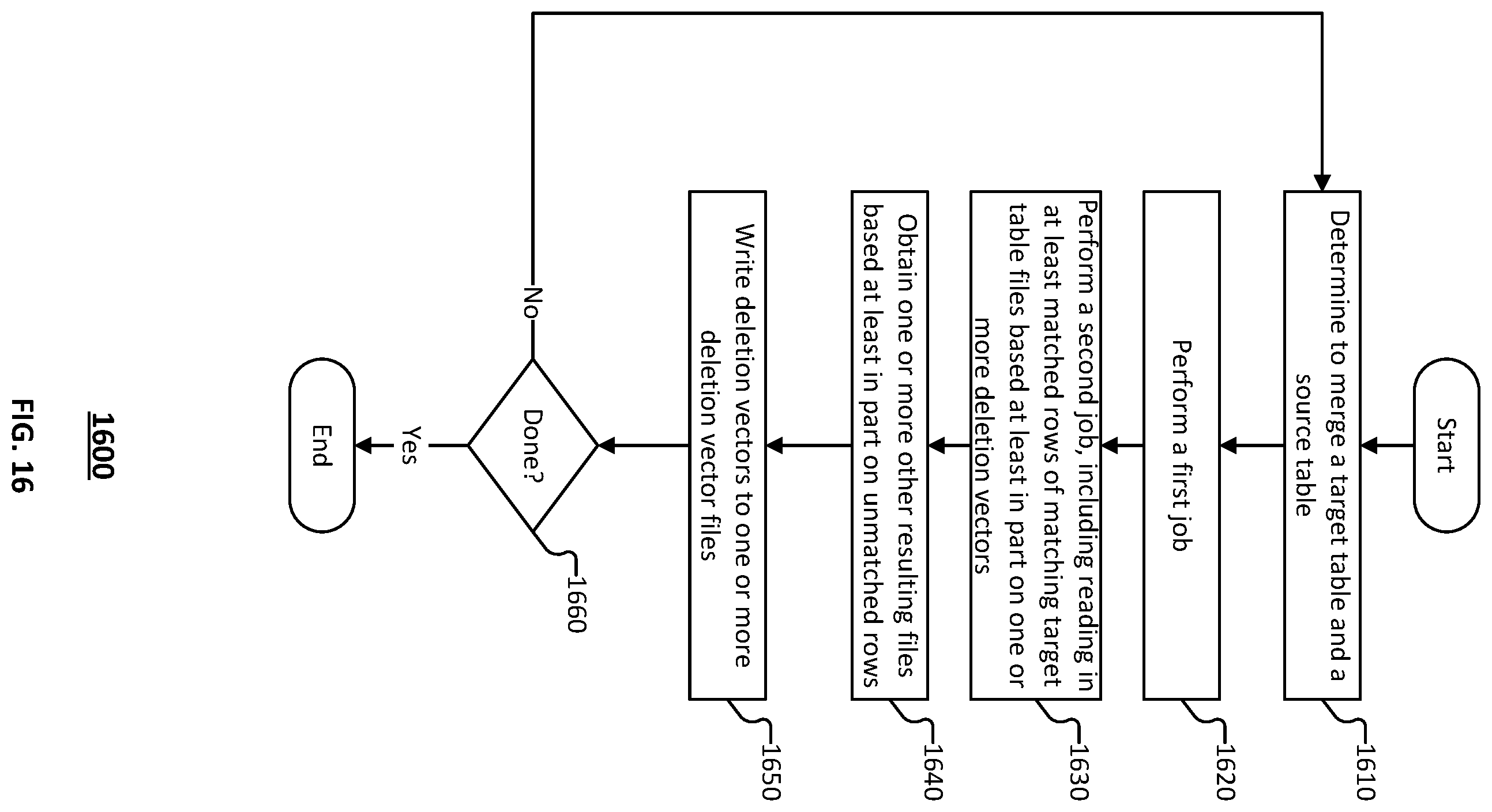 Patent US12353843 Figure 16 – Efficient merge of tabular data using a processing filter