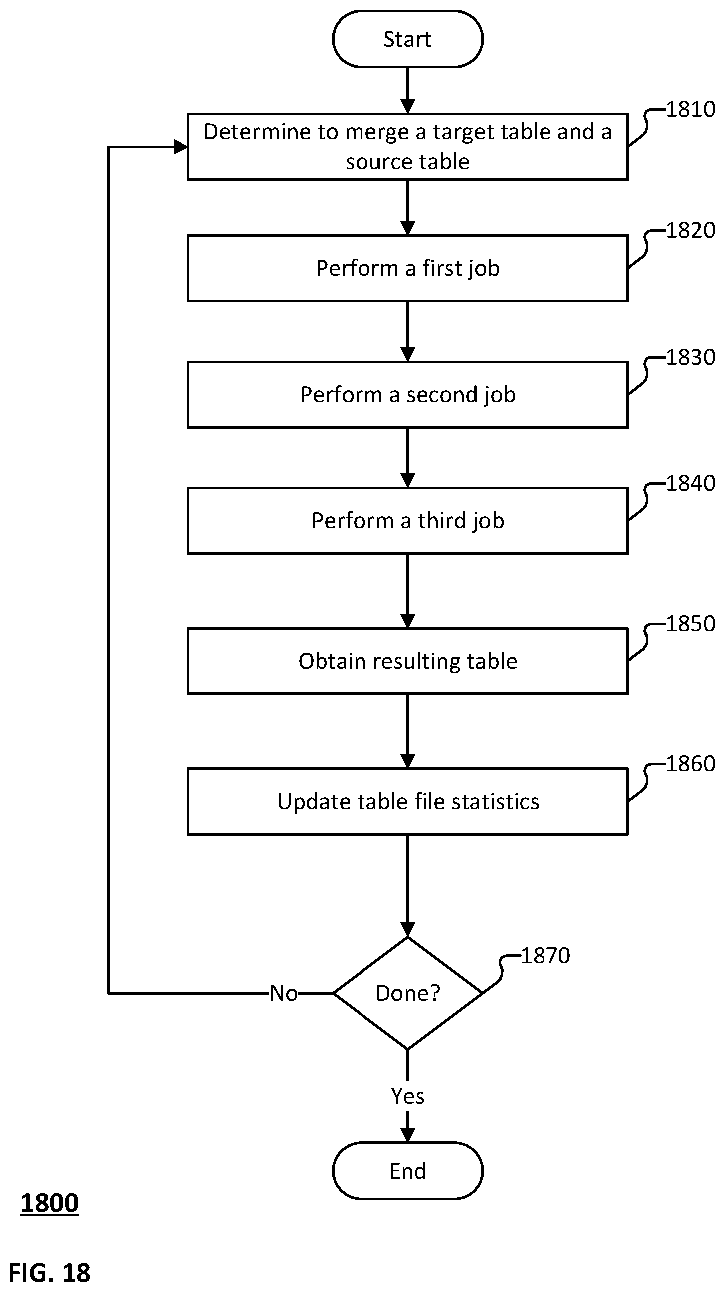 Patent US12353843 Figure 18 – Efficient merge of tabular data using a processing filter