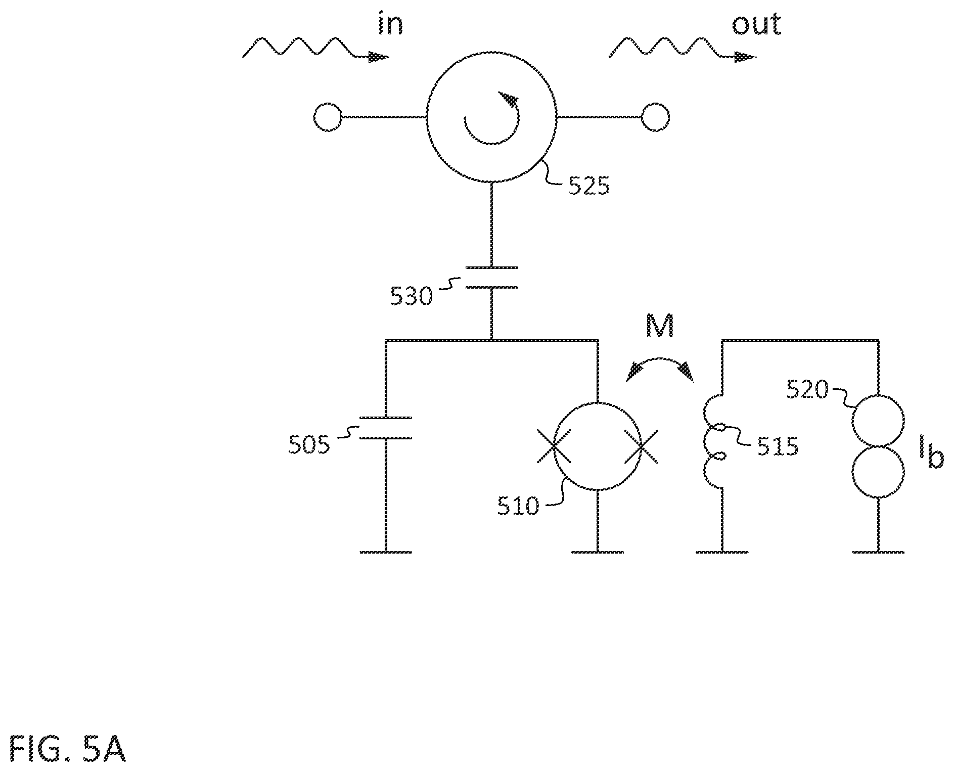 Patent US12353845 Figure 11 – Duffing oscillator reservoir computer