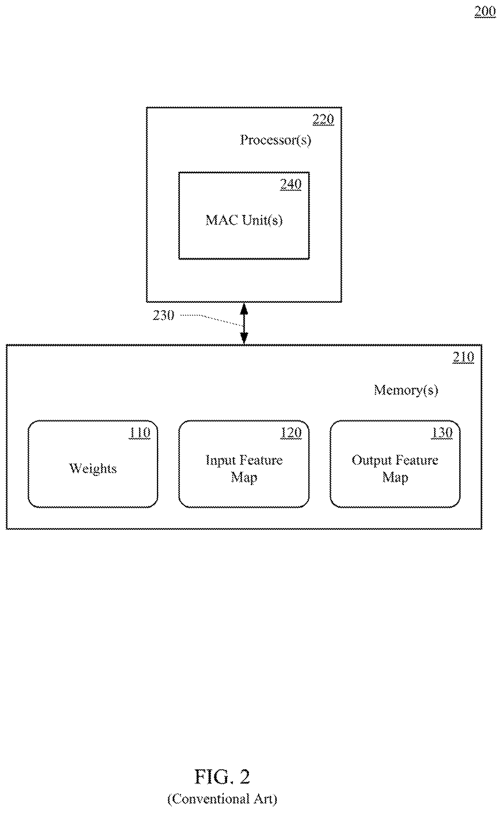 Patent US12353846 Figure 2 – Matrix data reuse techniques in multiply and accumulate units of processing system