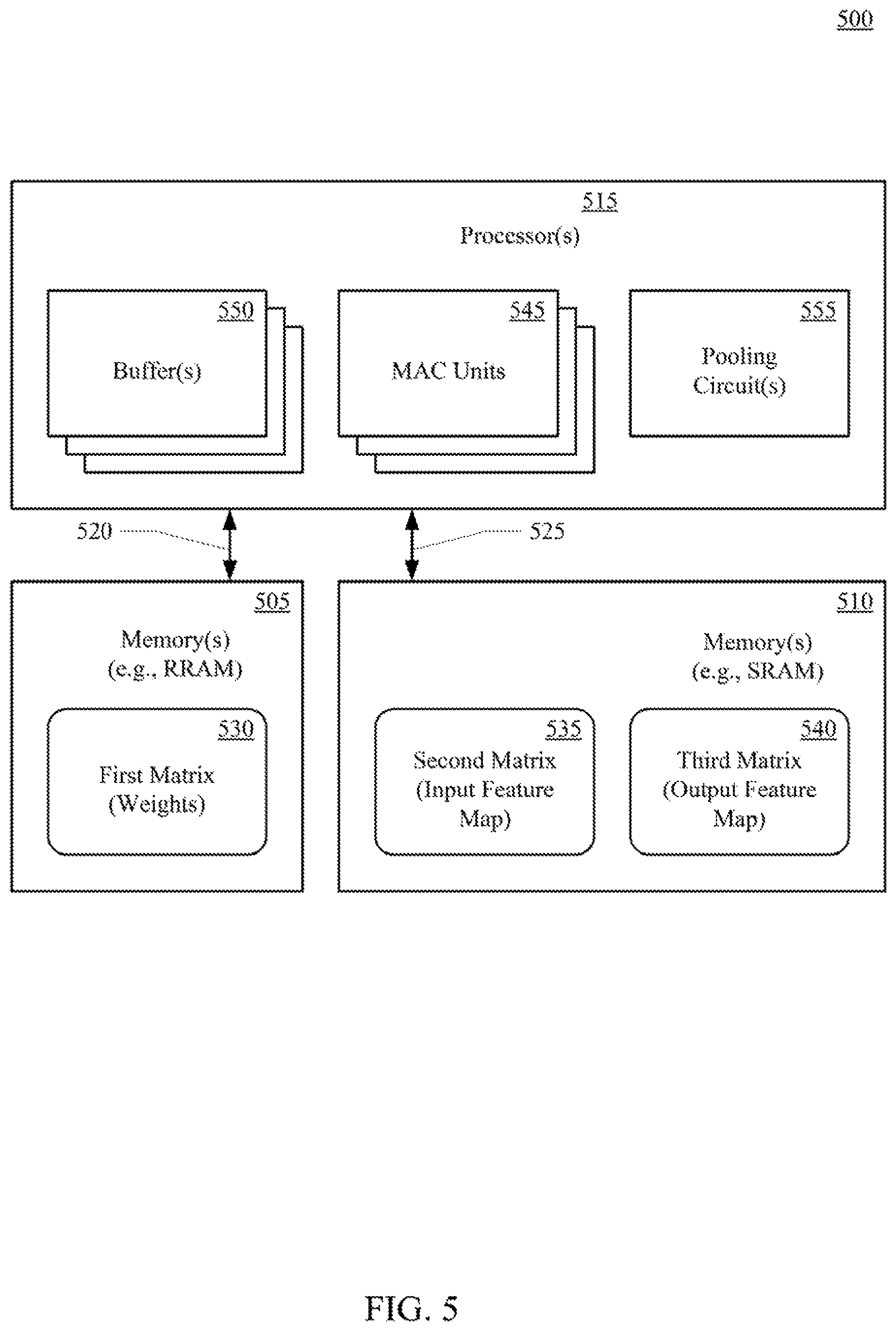 Patent US12353846 Figure 6 – Matrix data reuse techniques in multiply and accumulate units of processing system