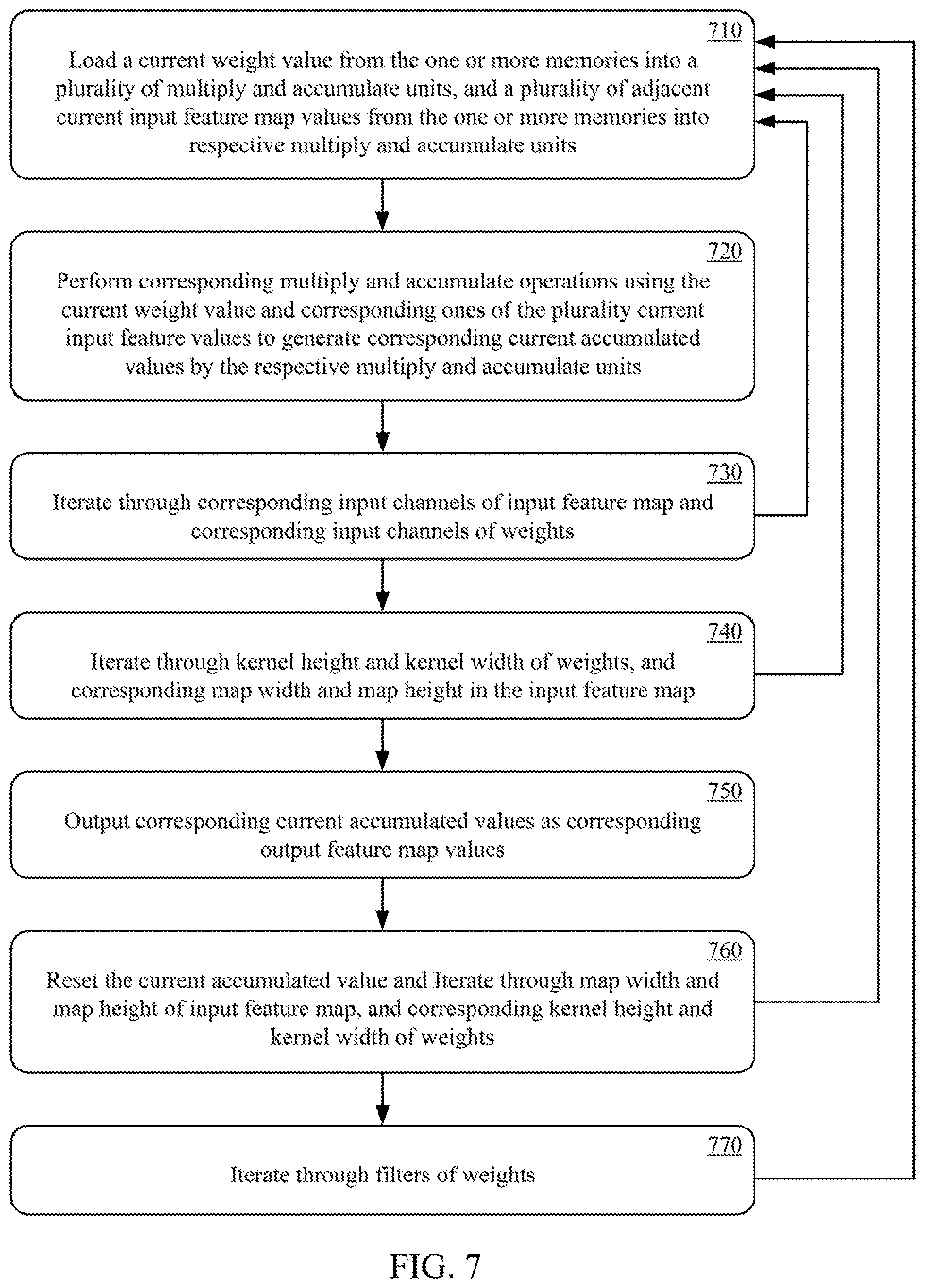 Patent US12353846 Figure 8 – Matrix data reuse techniques in multiply and accumulate units of processing system