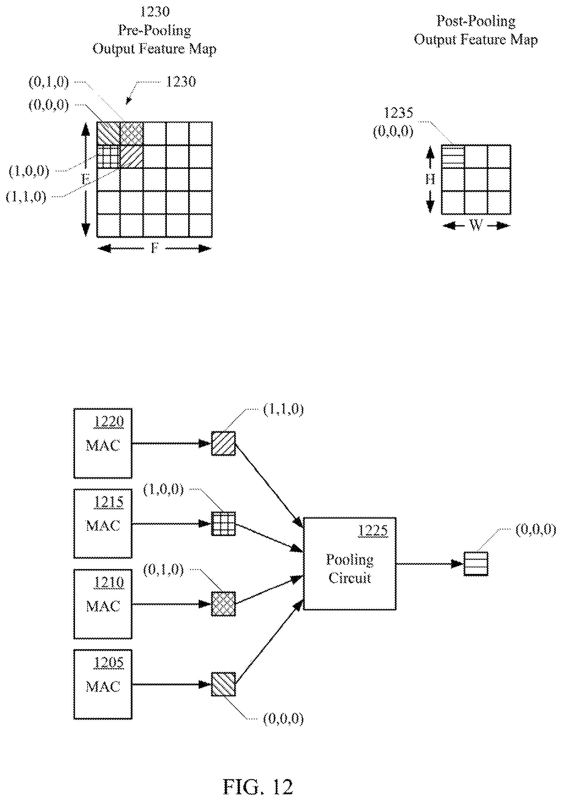 Patent US12353846 Figure 13 – Matrix data reuse techniques in multiply and accumulate units of processing system