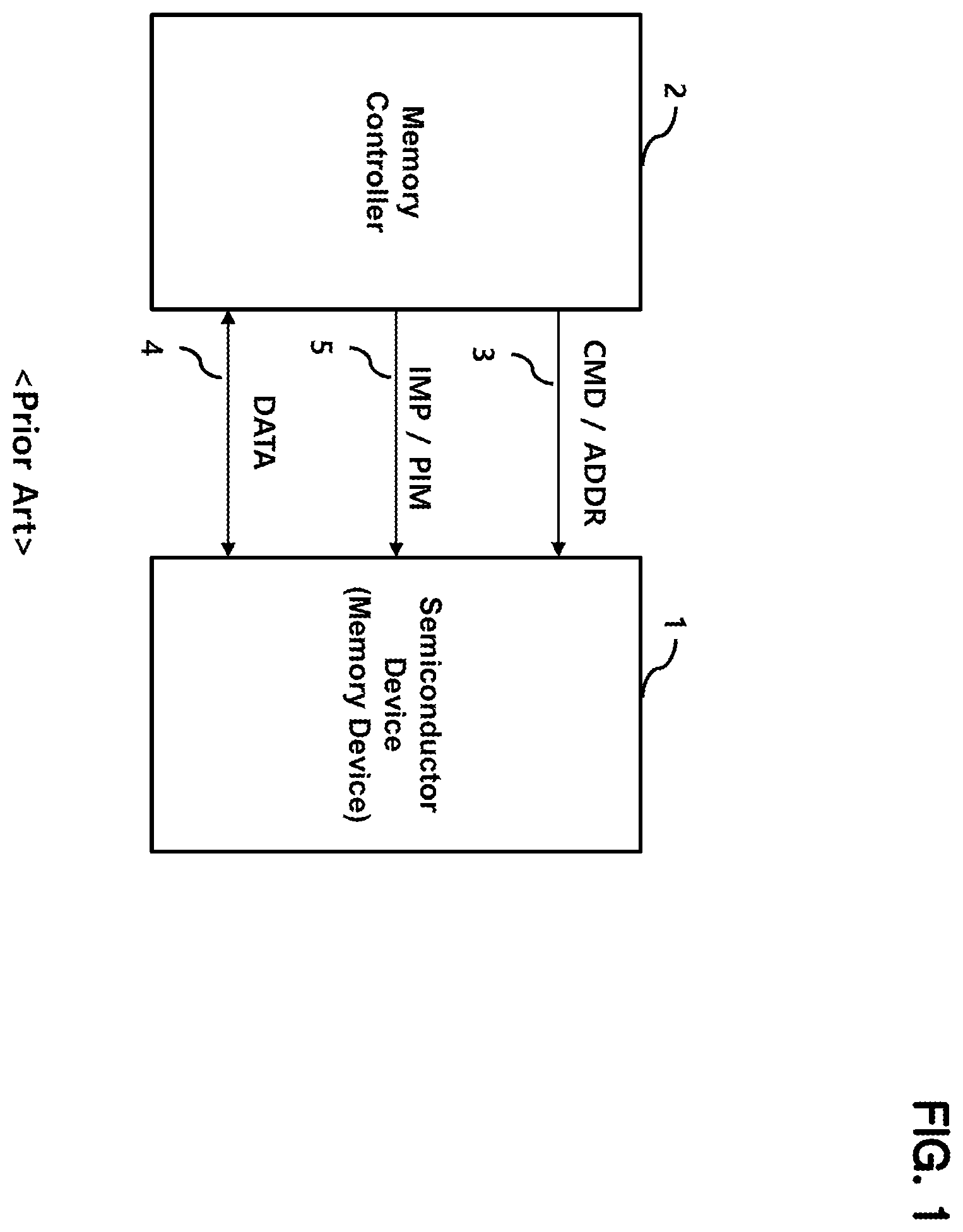 Patent US12353847 Figure 1 – Semiconductor device capable of performing in-memory processing