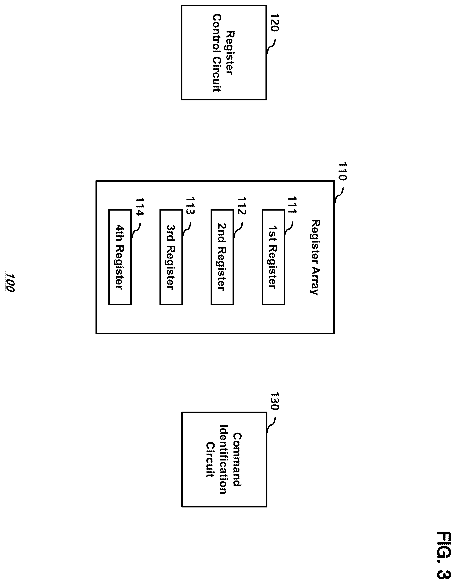 Patent US12353847 Figure 3 – Semiconductor device capable of performing in-memory processing