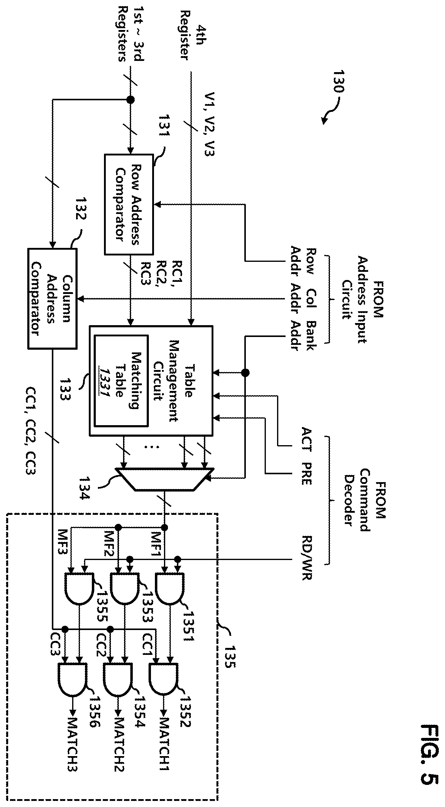 Patent US12353847 Figure 5 – Semiconductor device capable of performing in-memory processing