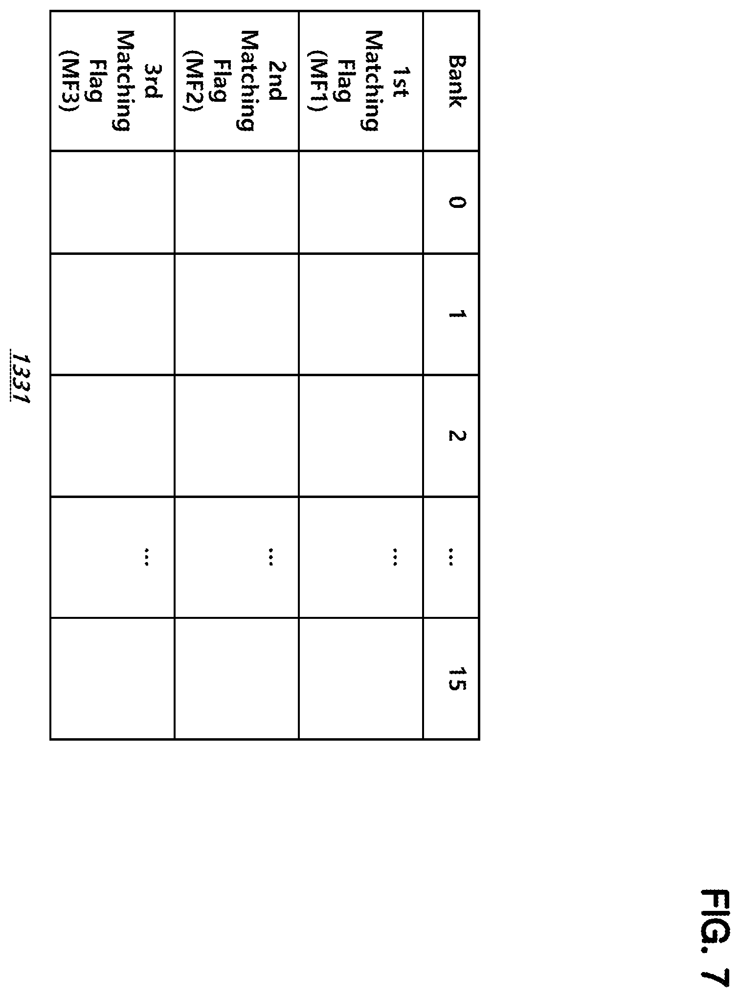 Patent US12353847 Figure 7 – Semiconductor device capable of performing in-memory processing