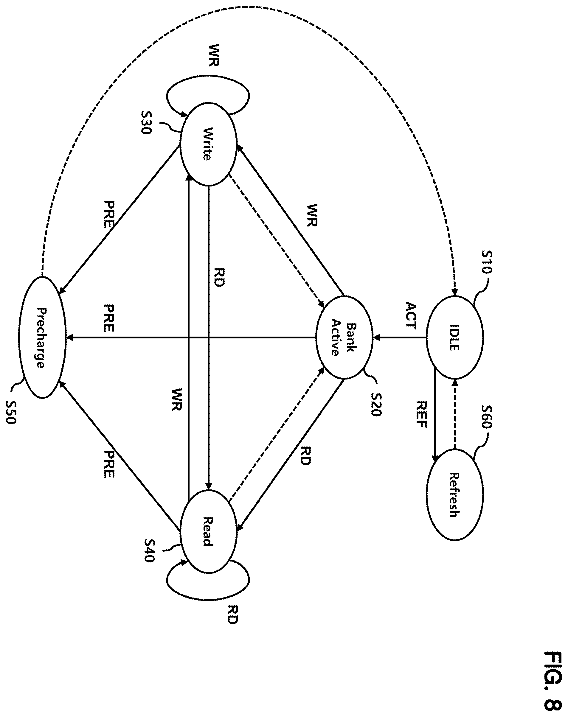 Patent US12353847 Figure 8 – Semiconductor device capable of performing in-memory processing