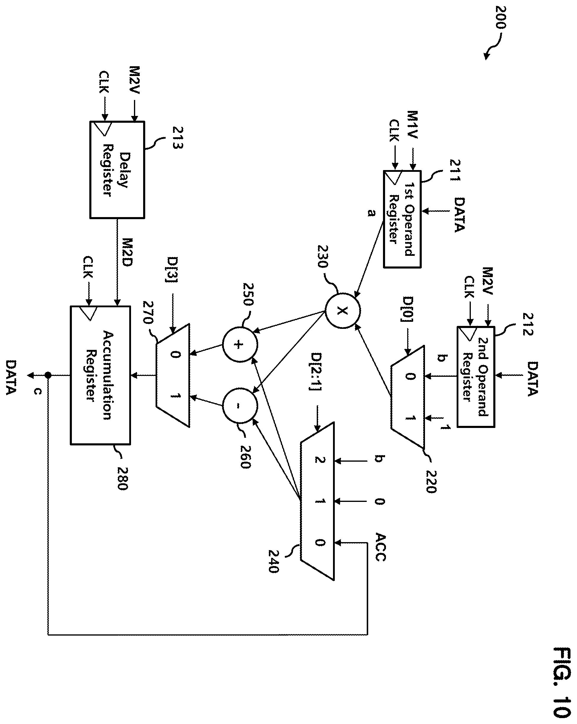 Patent US12353847 Figure 10 – Semiconductor device capable of performing in-memory processing