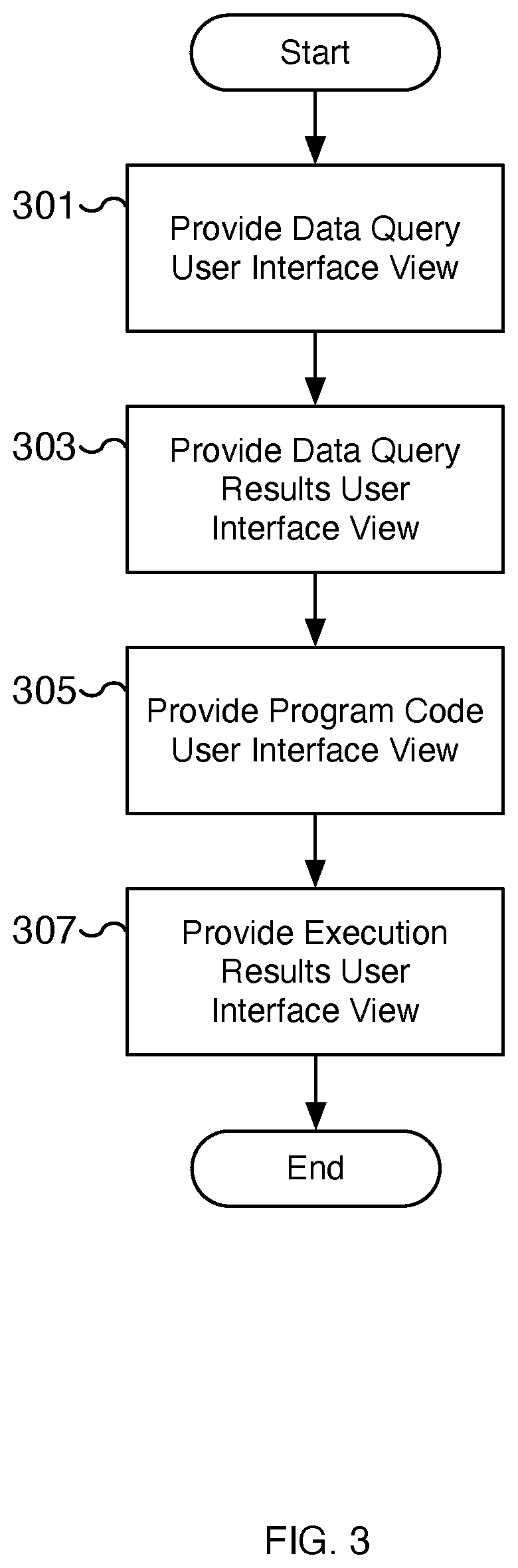 Patent US12353849 Figure 3 – Client-side machine learning development environment