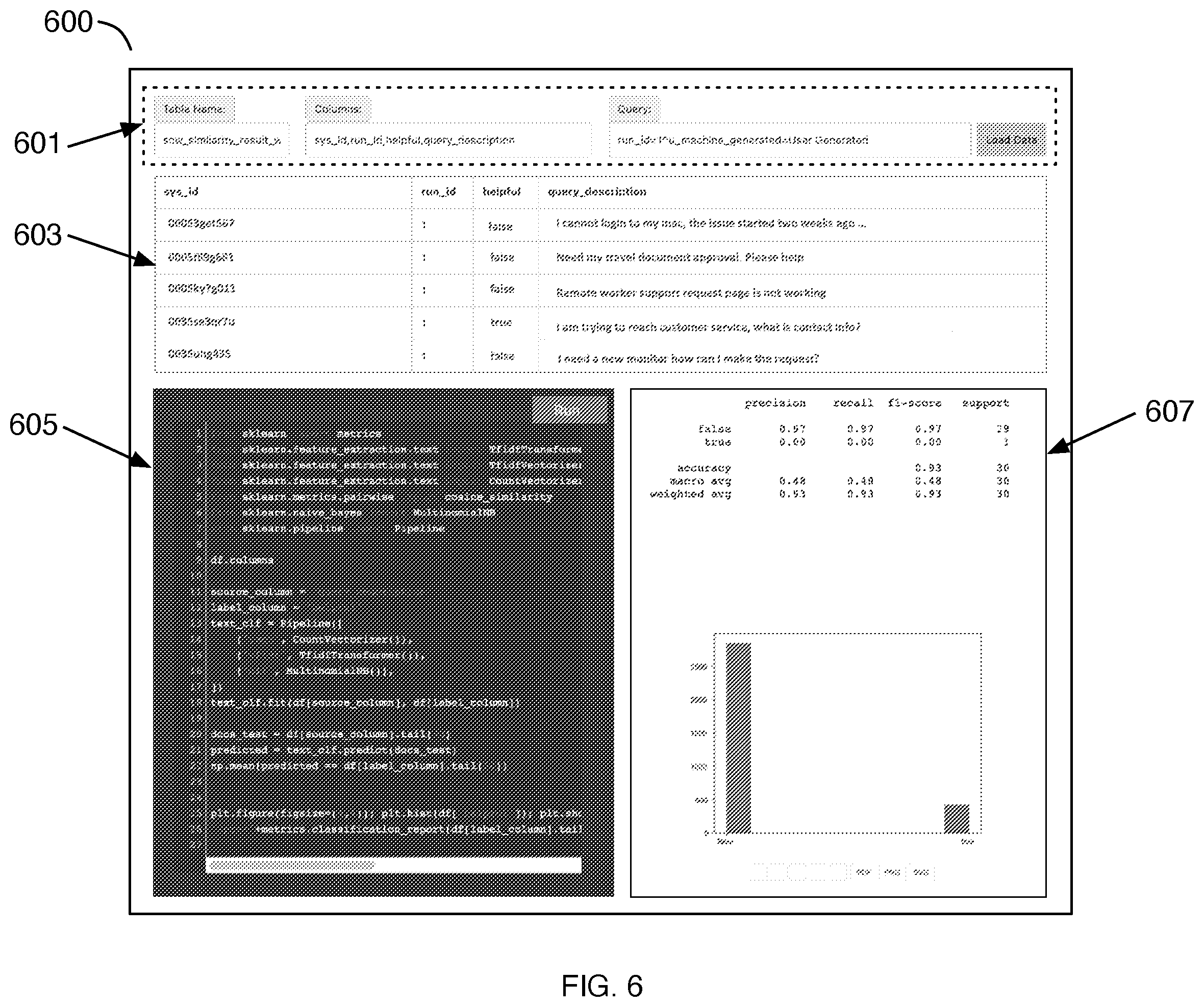 Patent US12353849 Figure 6 – Client-side machine learning development environment