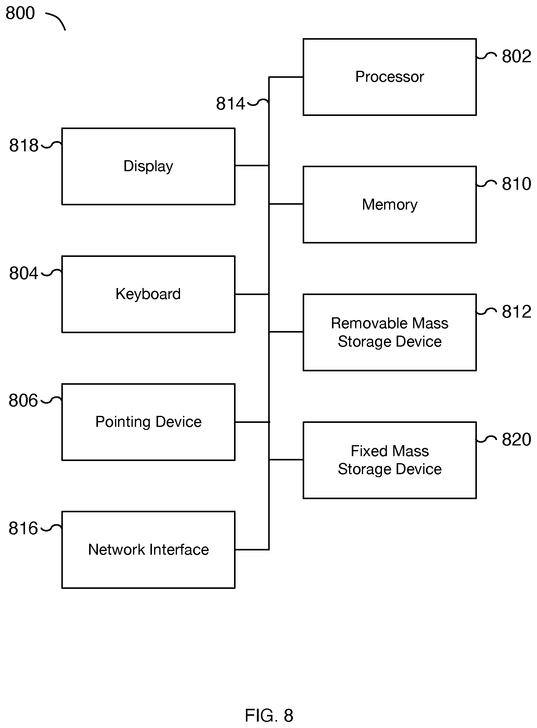 Patent US12353849 Figure 8 – Client-side machine learning development environment