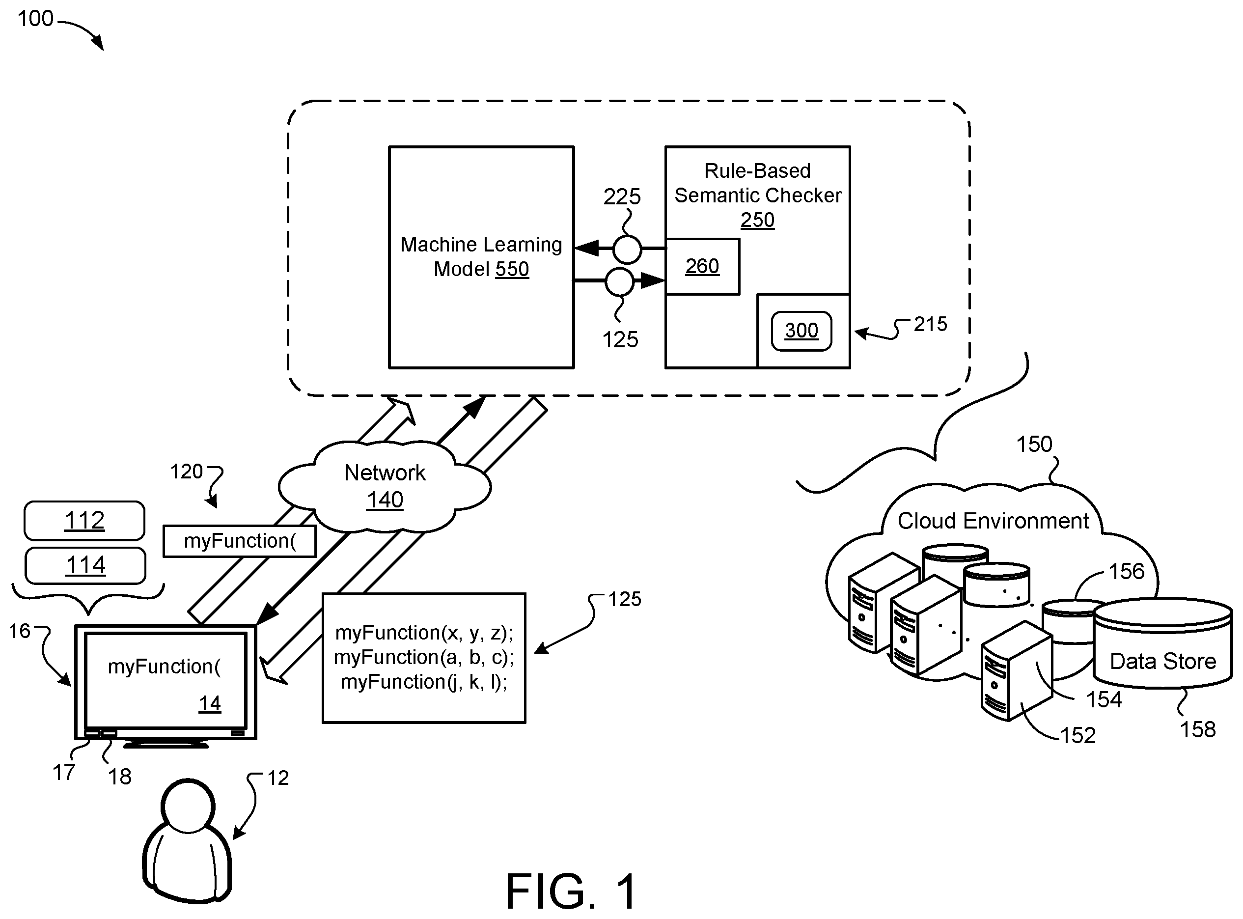 Patent US12353850 — Augmentation of code completion and code synthesis with semantic checking — Figure 1