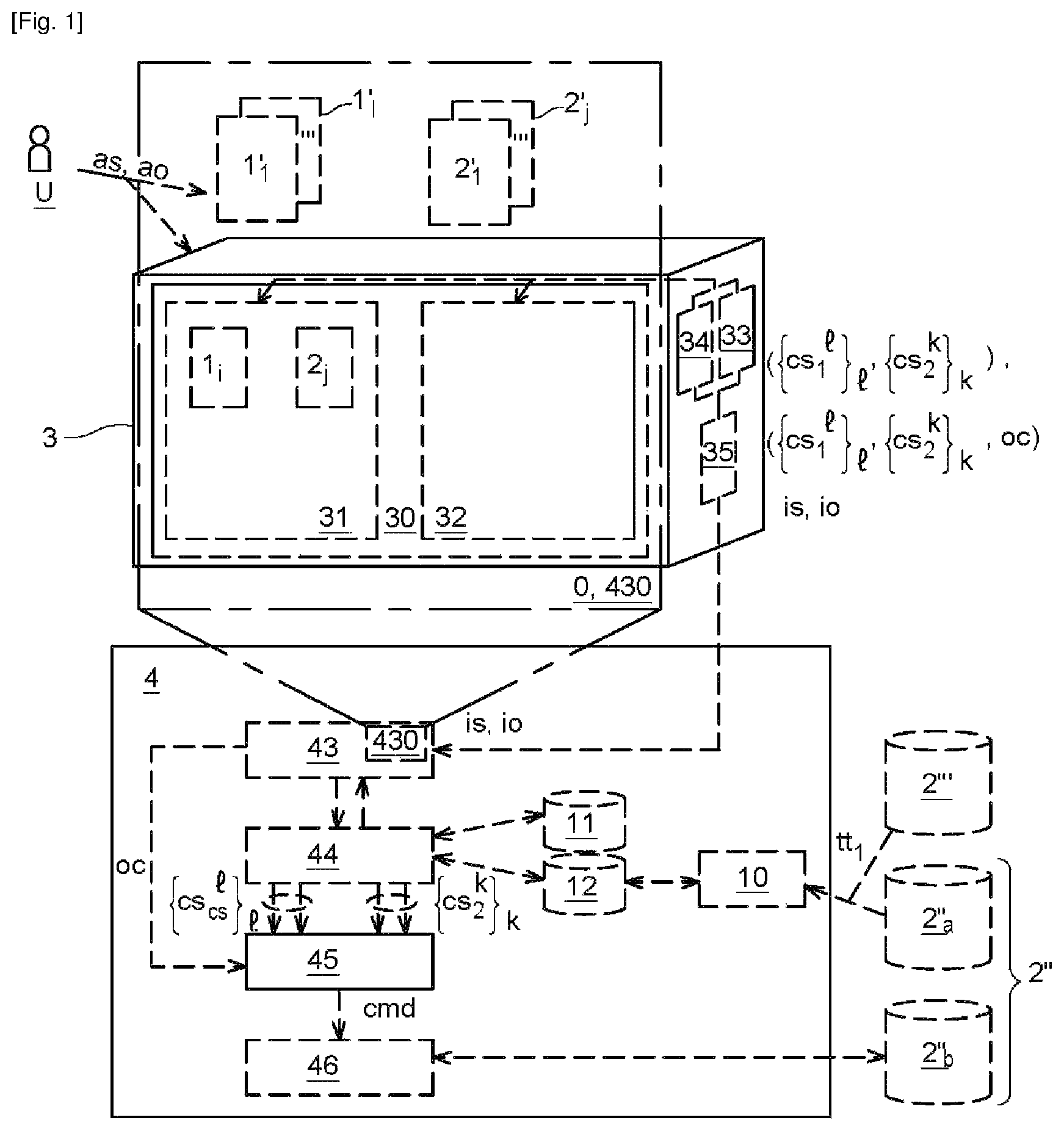 Patent US12353851 Figure 1 – Generator and method for generating second processing operations, and service provision device using same
