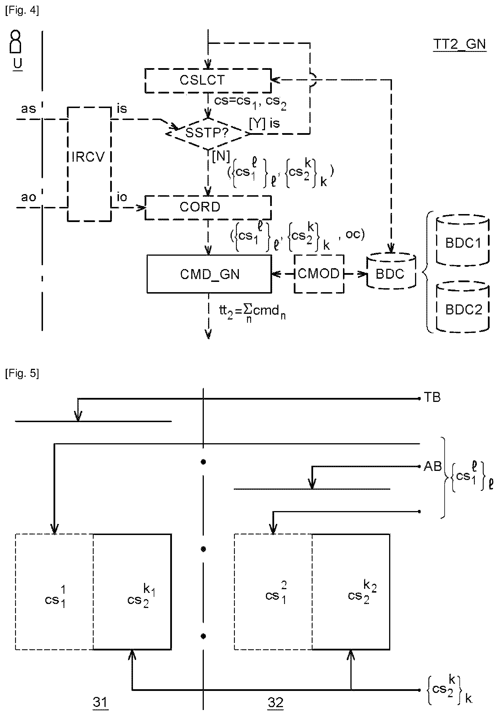 Patent US12353851 Figure 3 – Generator and method for generating second processing operations, and service provision device using same