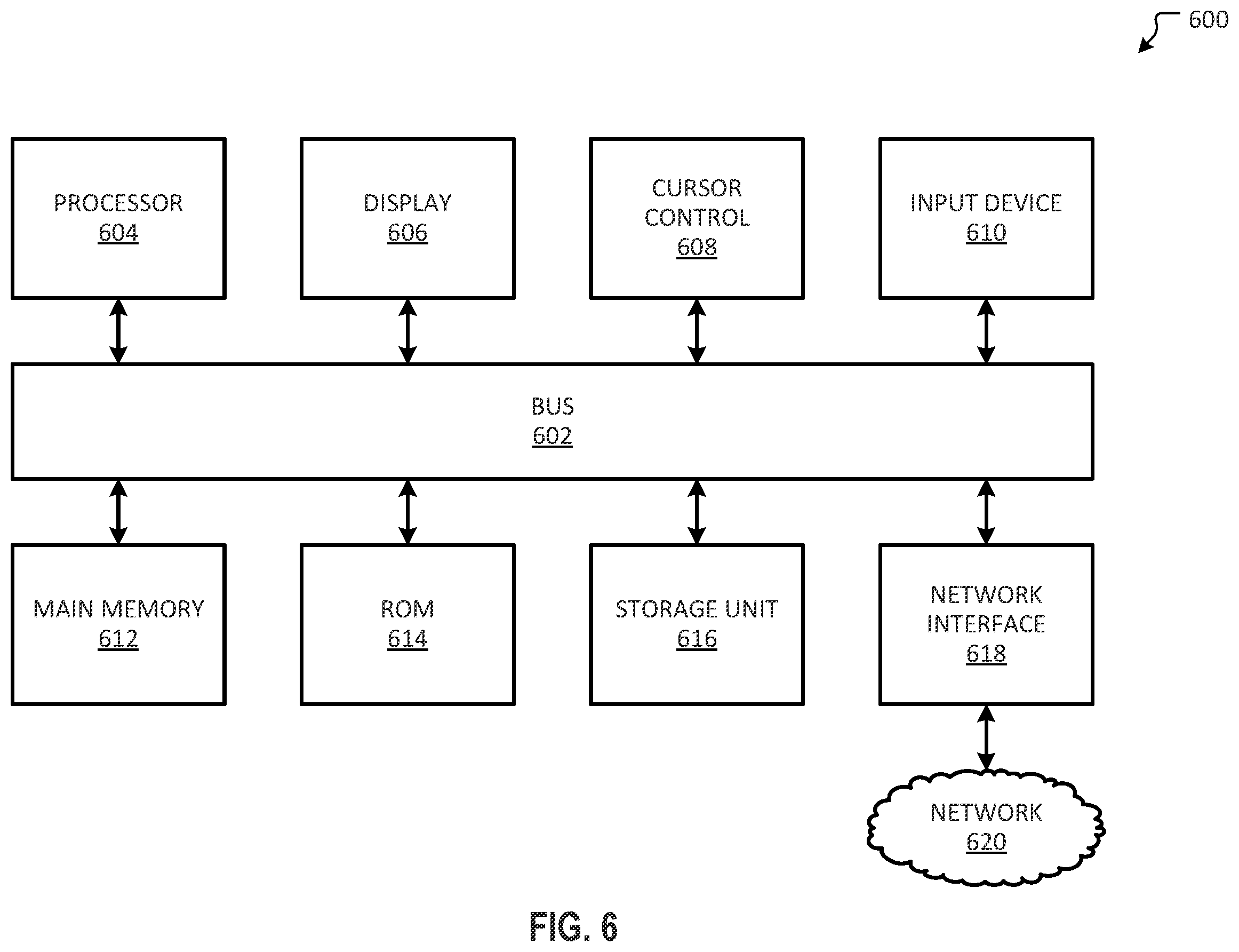 Patent US12353852 Figure 8 – Systems and methods for action validations