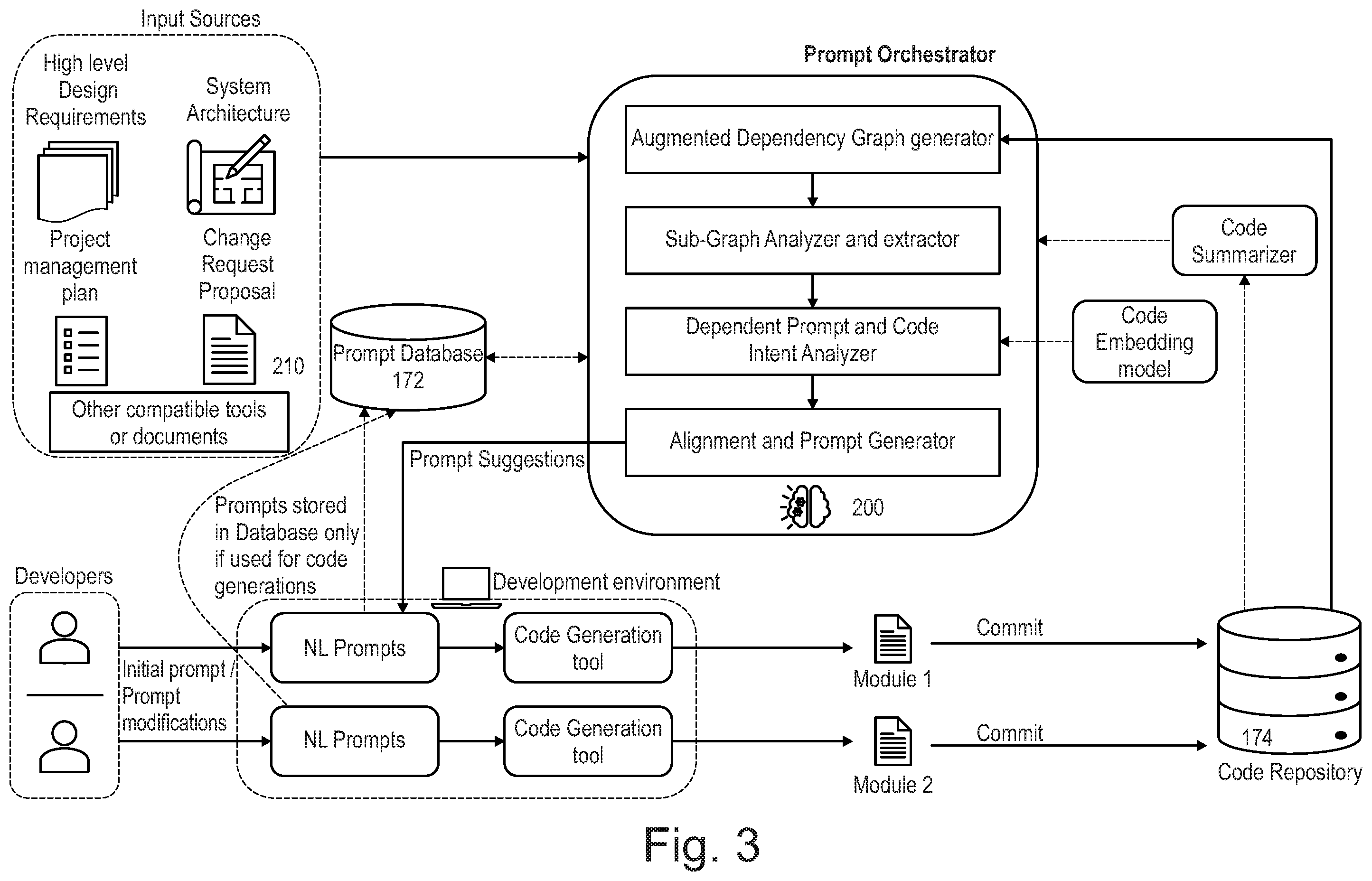 Patent US12353854 Figure 3 – Computer code generator