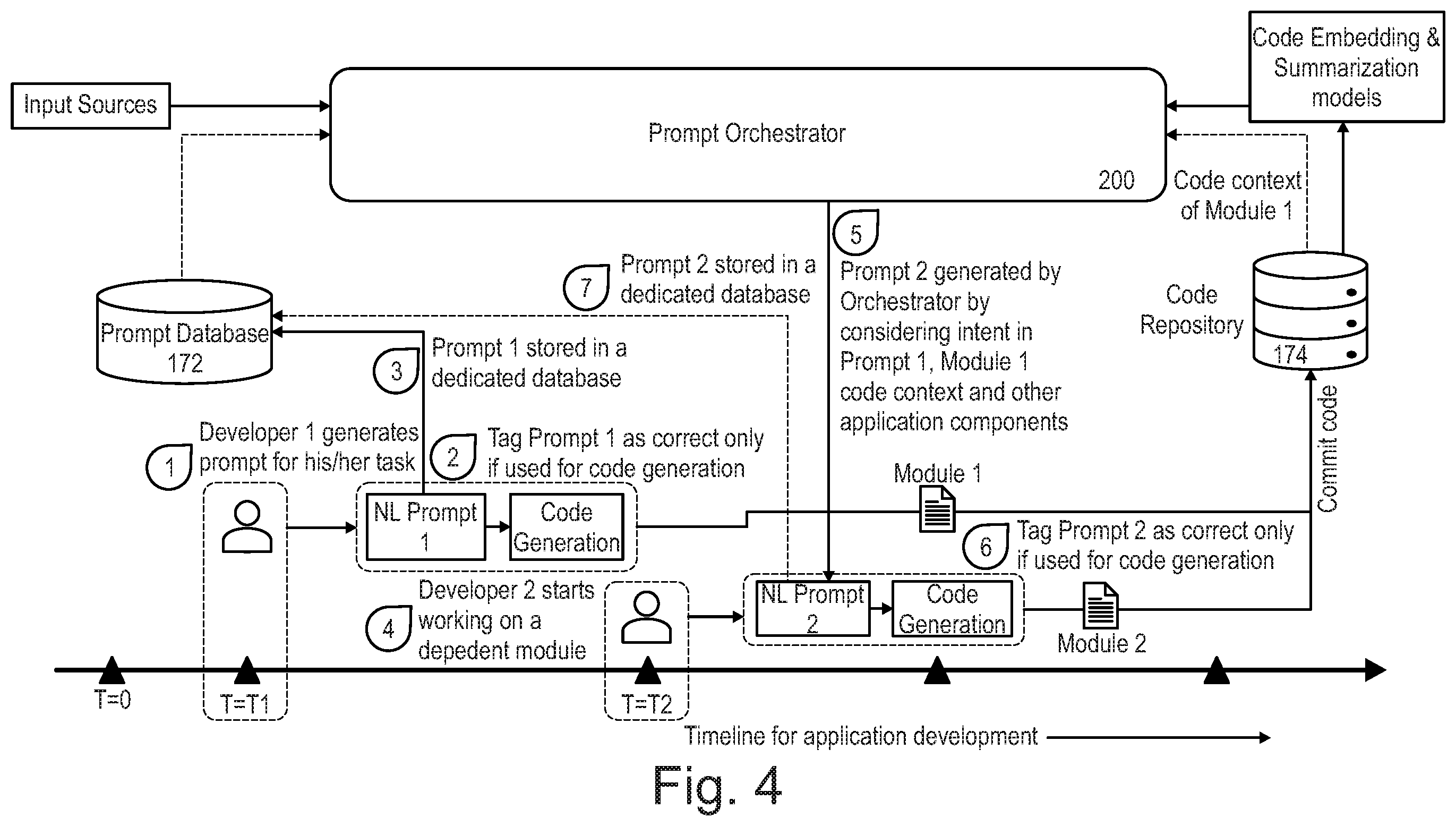 Patent US12353854 Figure 4 – Computer code generator