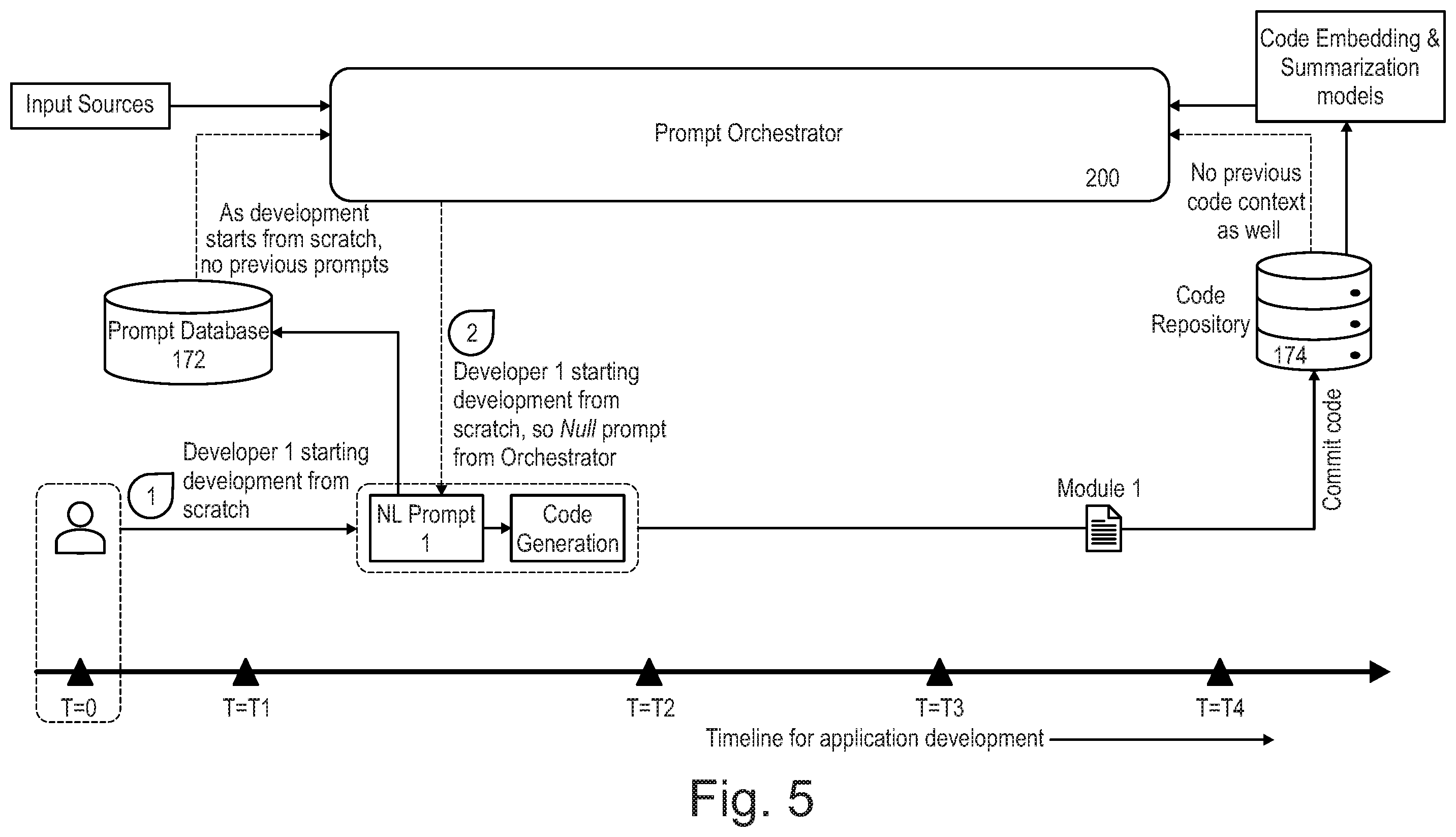 Patent US12353854 Figure 5 – Computer code generator