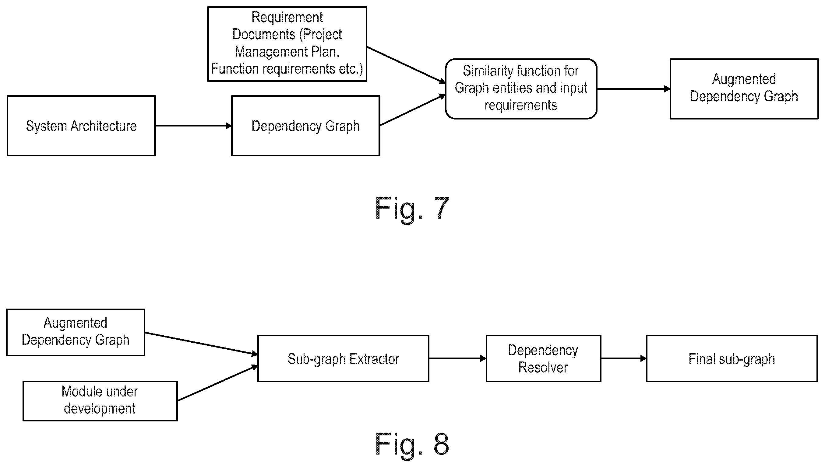 Patent US12353854 Figure 7 – Computer code generator