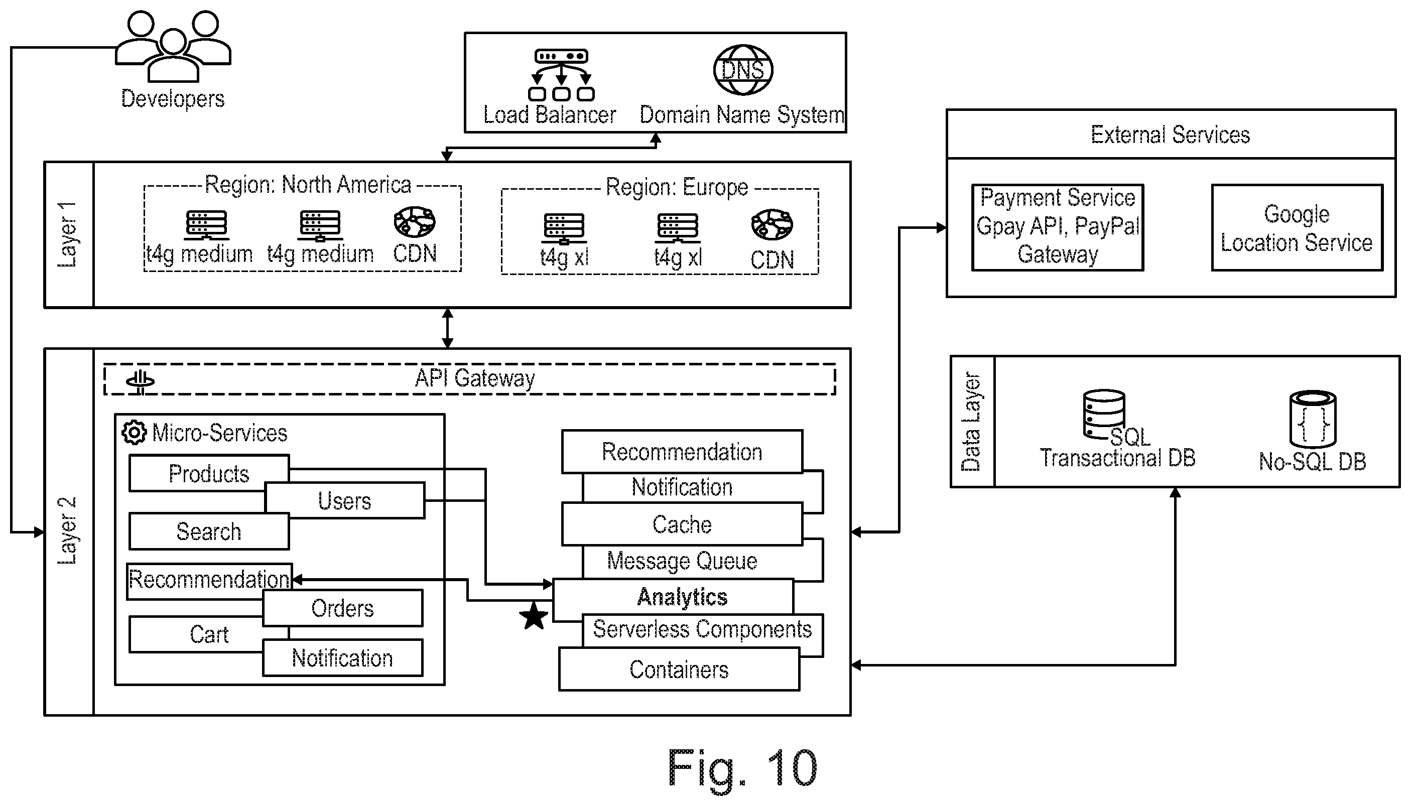 Patent US12353854 Figure 9 – Computer code generator