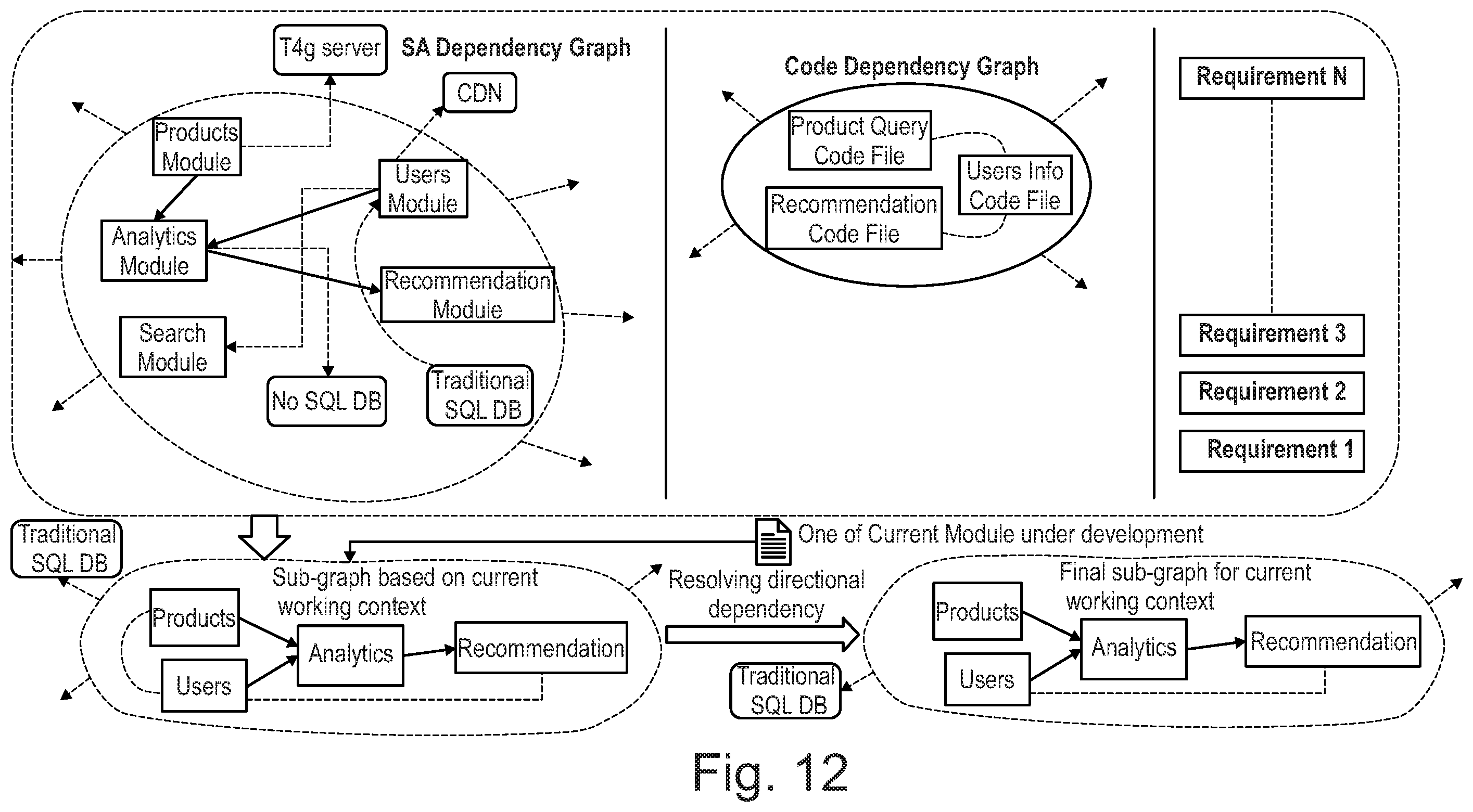 Patent US12353854 Figure 11 – Computer code generator
