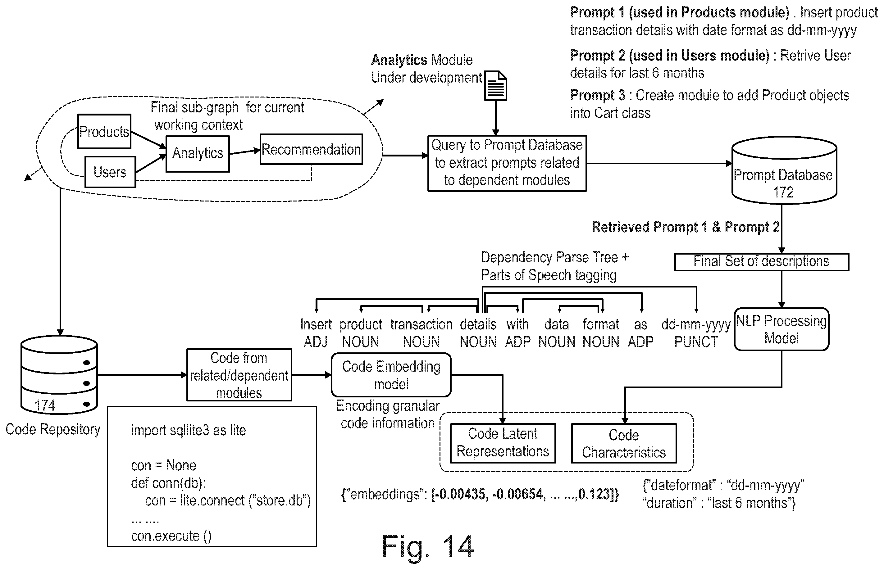 Patent US12353854 Figure 13 – Computer code generator