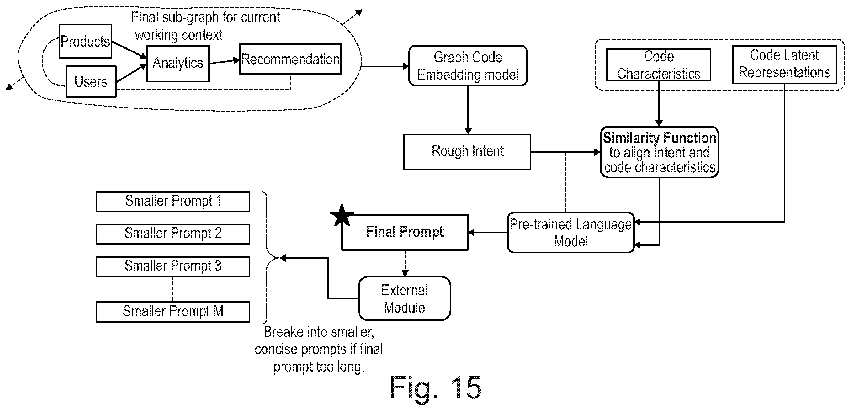 Patent US12353854 Figure 14 – Computer code generator