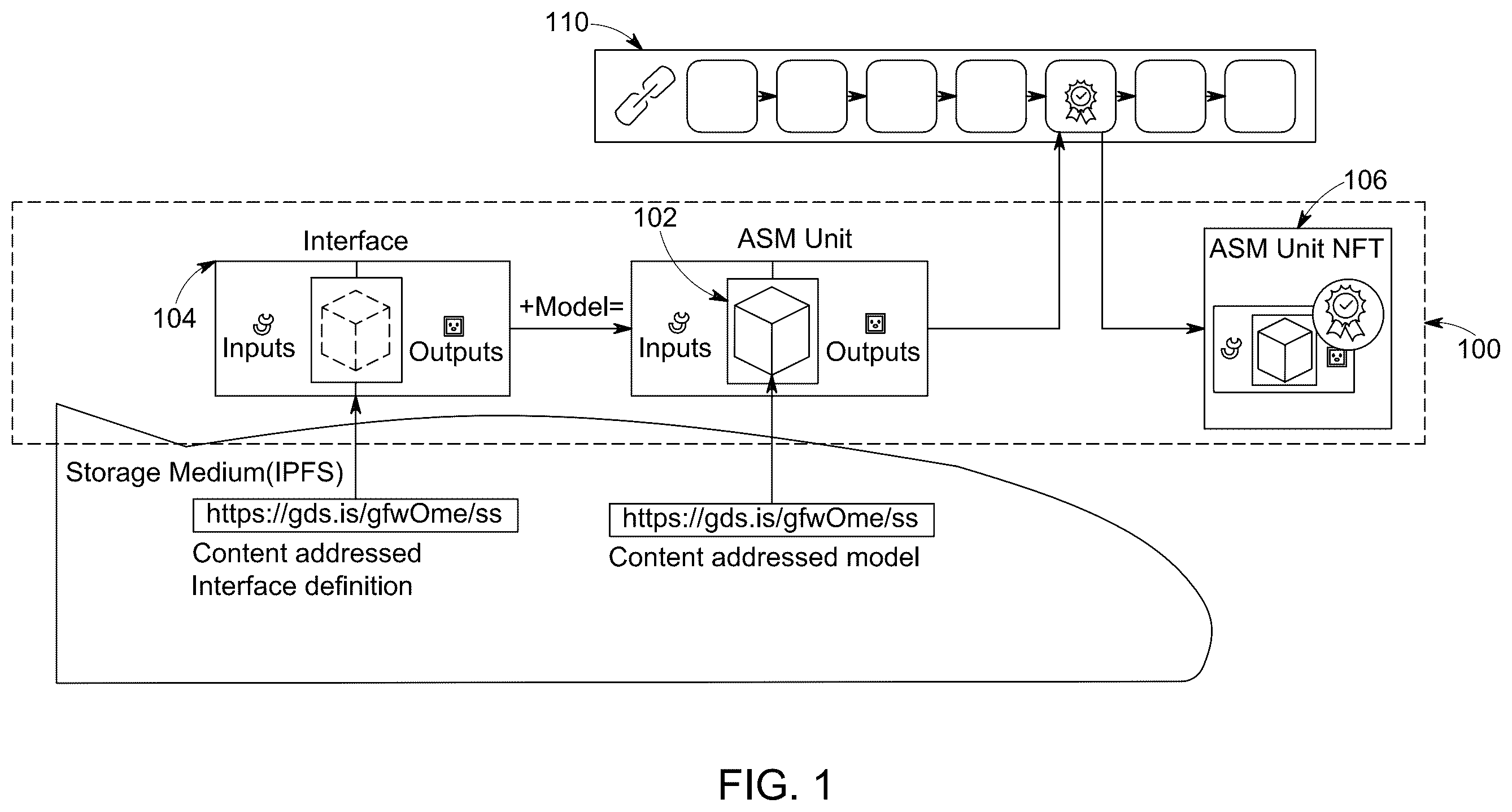 Patent US12353855 Figure 1 – Interoperable composite data units for use in distributed computing execution environments
