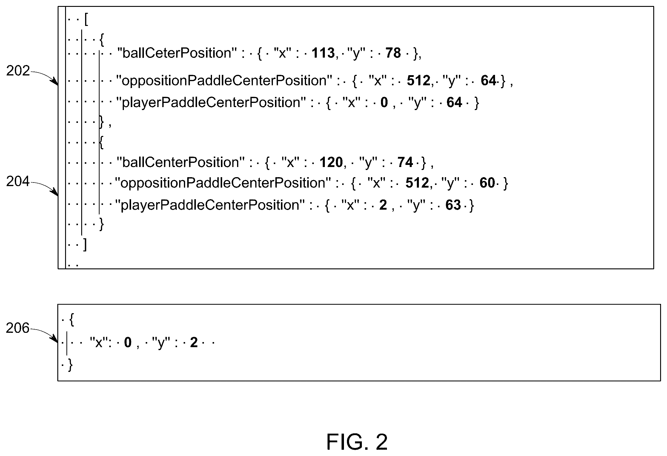 Patent US12353855 Figure 2 – Interoperable composite data units for use in distributed computing execution environments