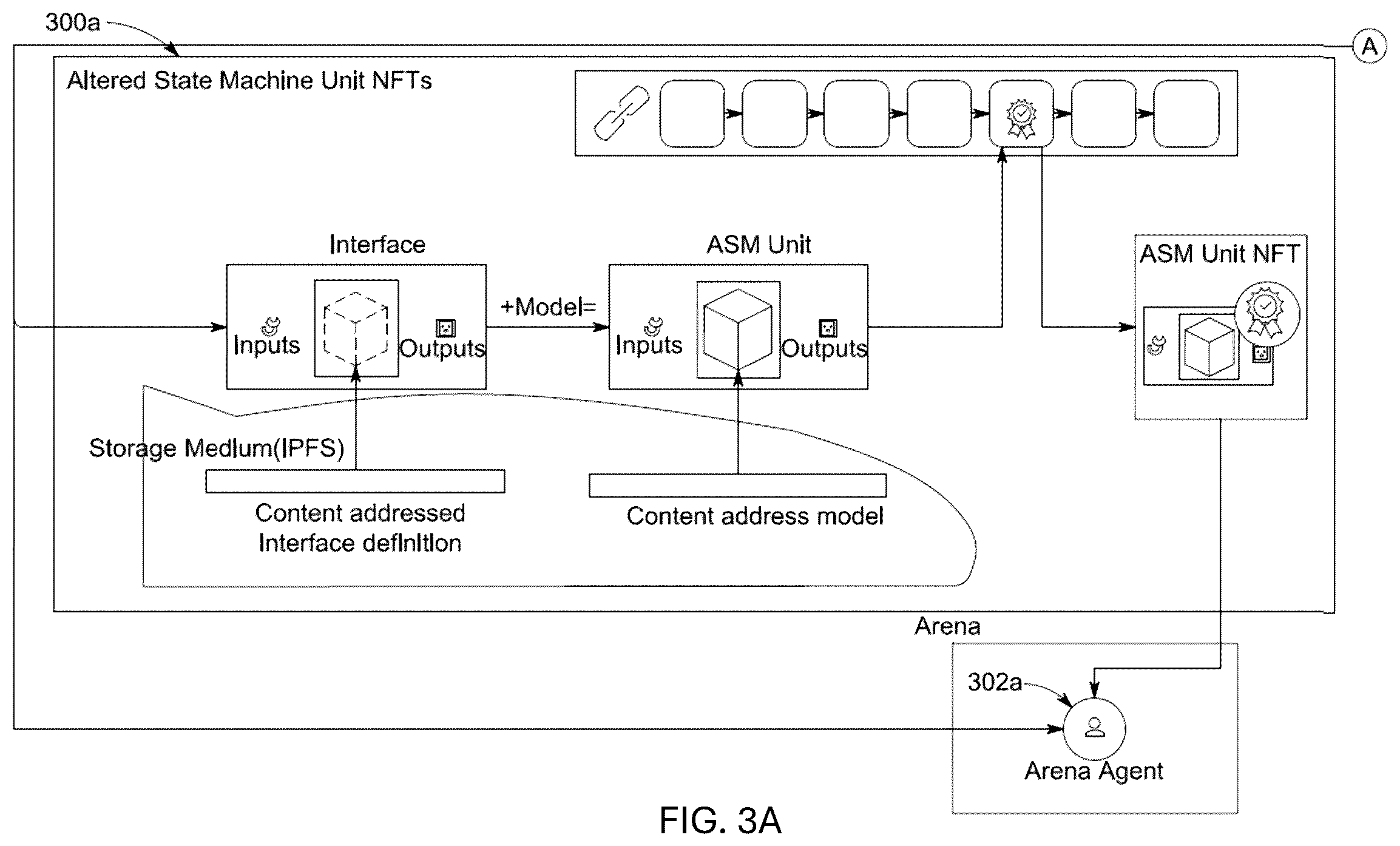 Patent US12353855 Figure 3 – Interoperable composite data units for use in distributed computing execution environments