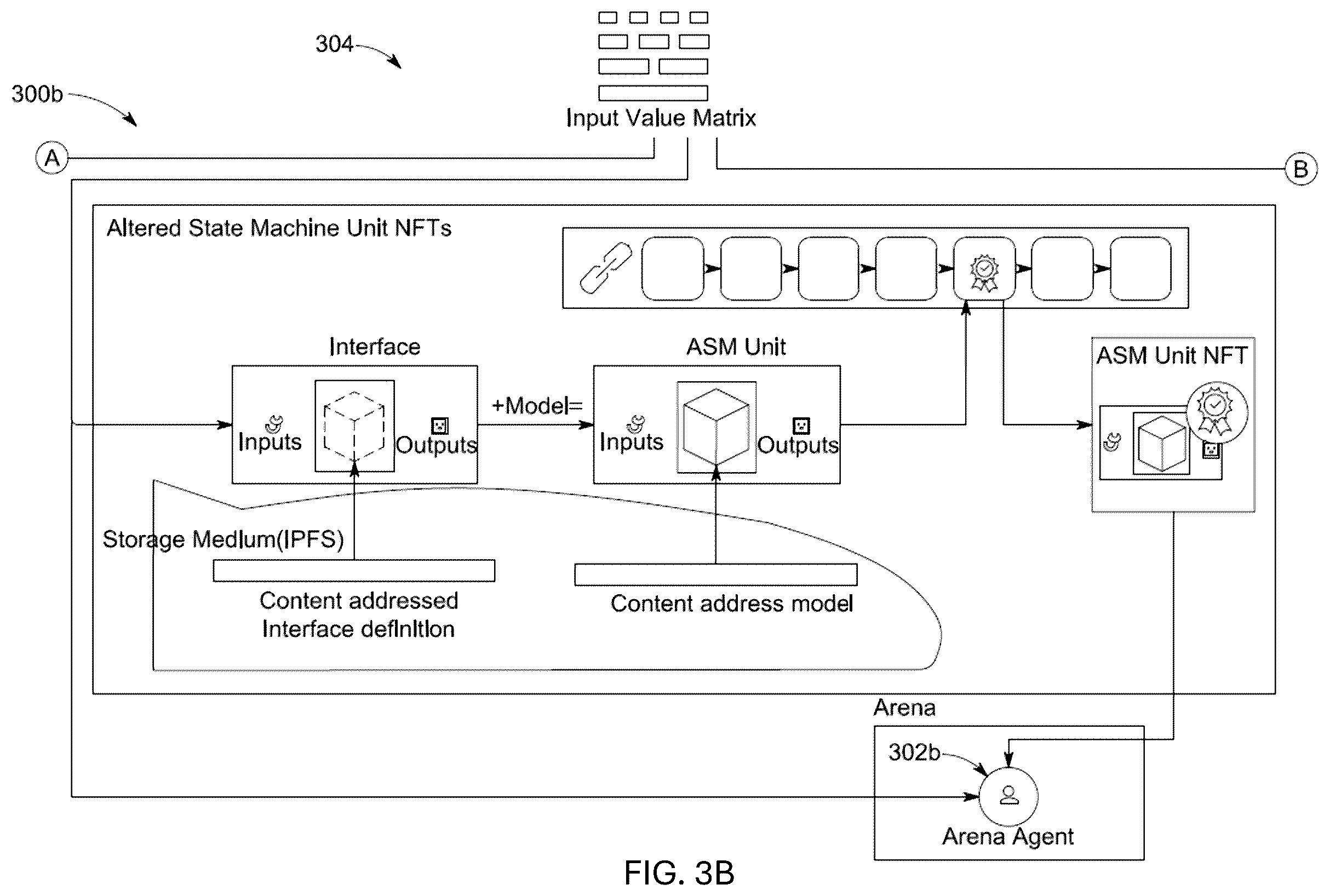 Patent US12353855 Figure 4 – Interoperable composite data units for use in distributed computing execution environments