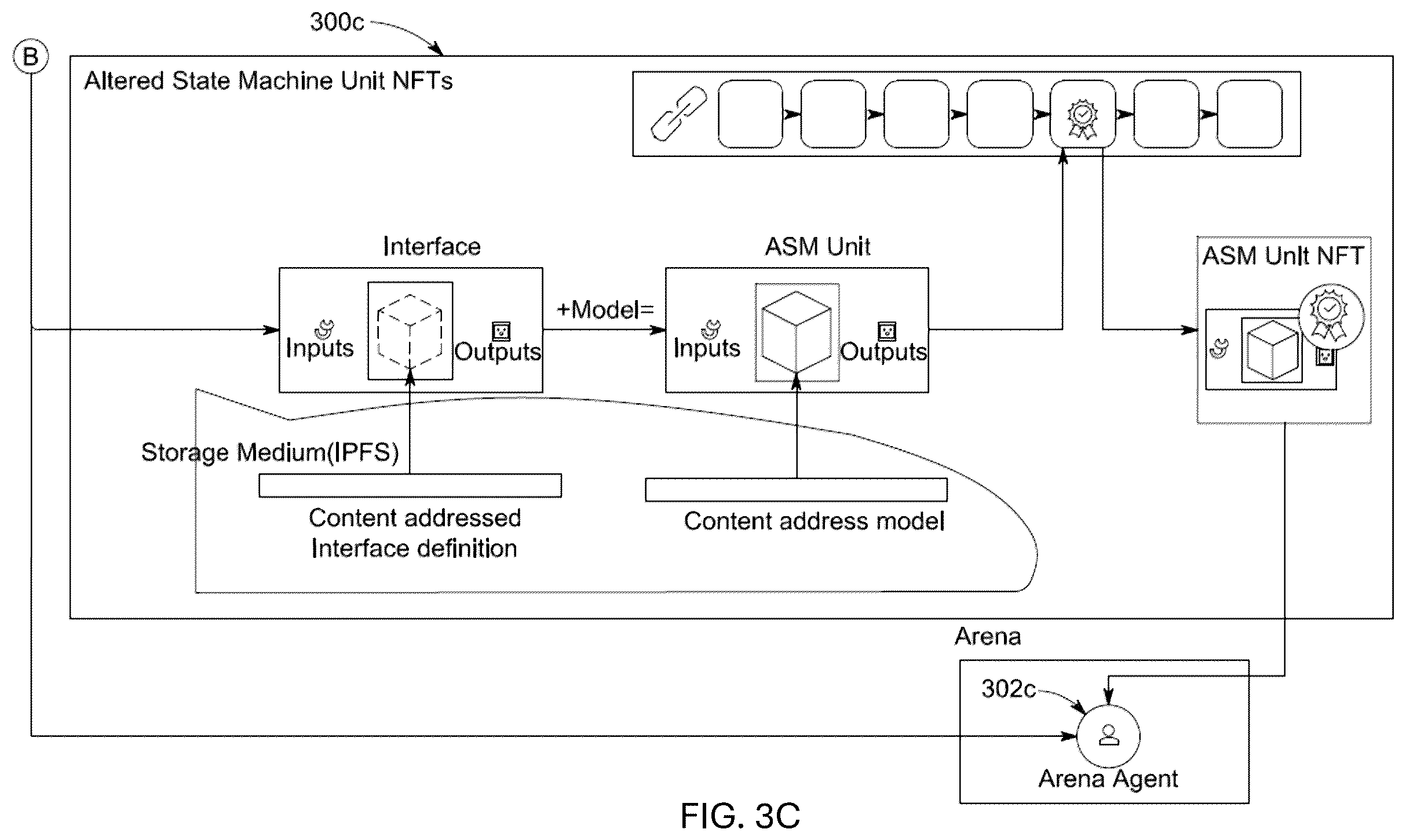 Patent US12353855 Figure 5 – Interoperable composite data units for use in distributed computing execution environments