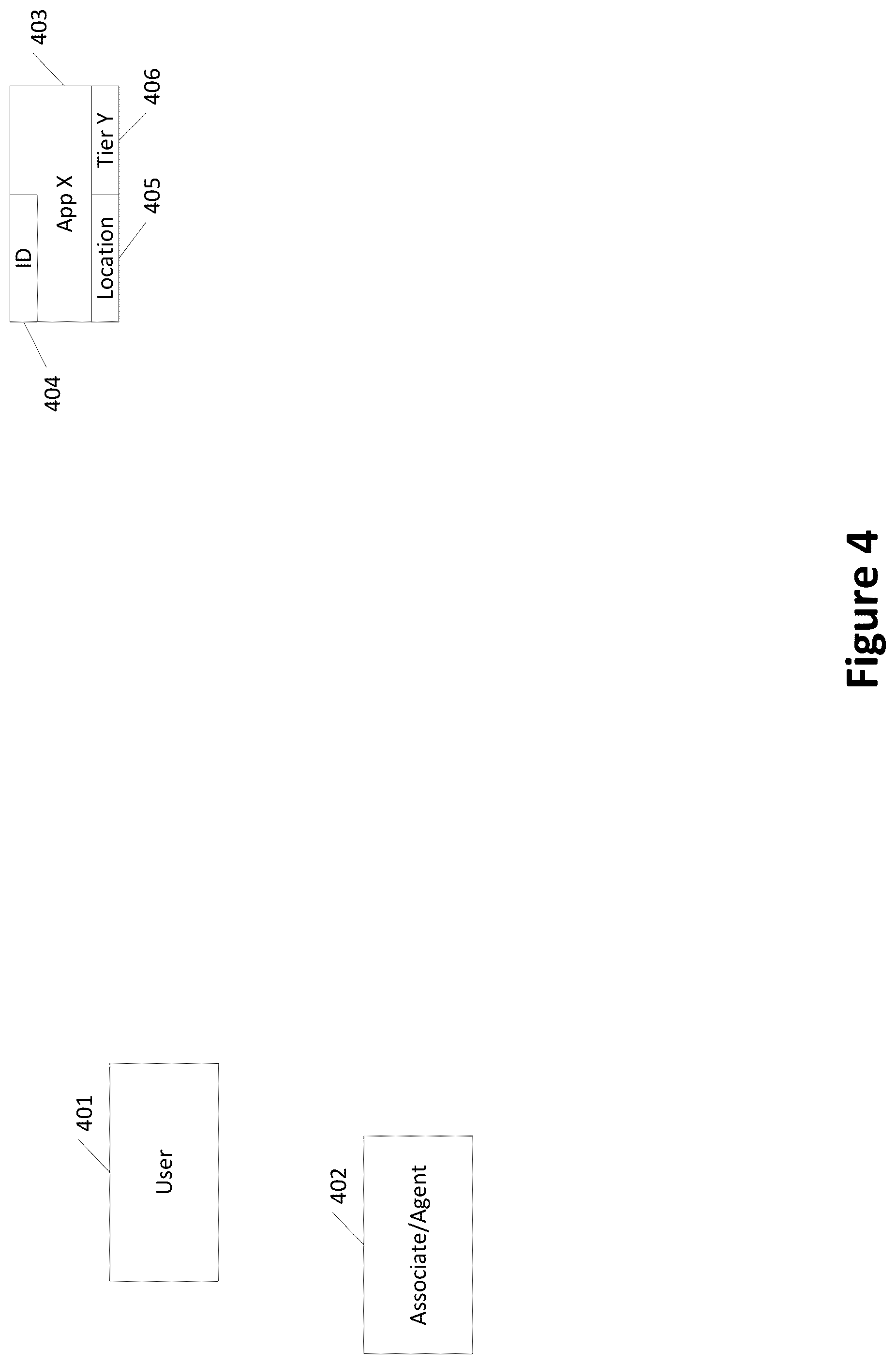 Patent US12353856 Figure 4 – Application dependency visualization