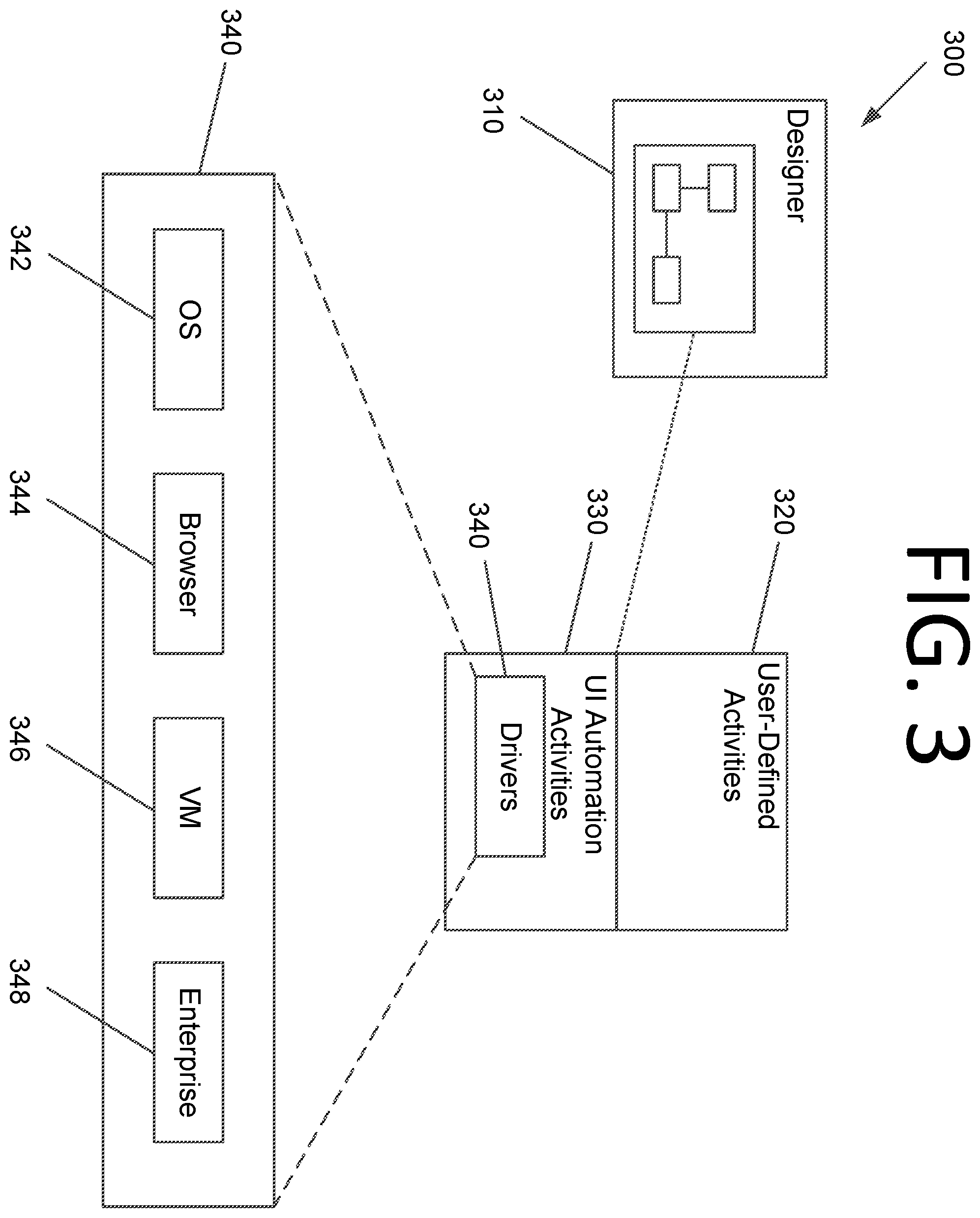 Patent US12353857 Figure 3 – User interface (UI) descriptors, UI object libraries, UI object repositories, and UI object browsers for robotic process automation