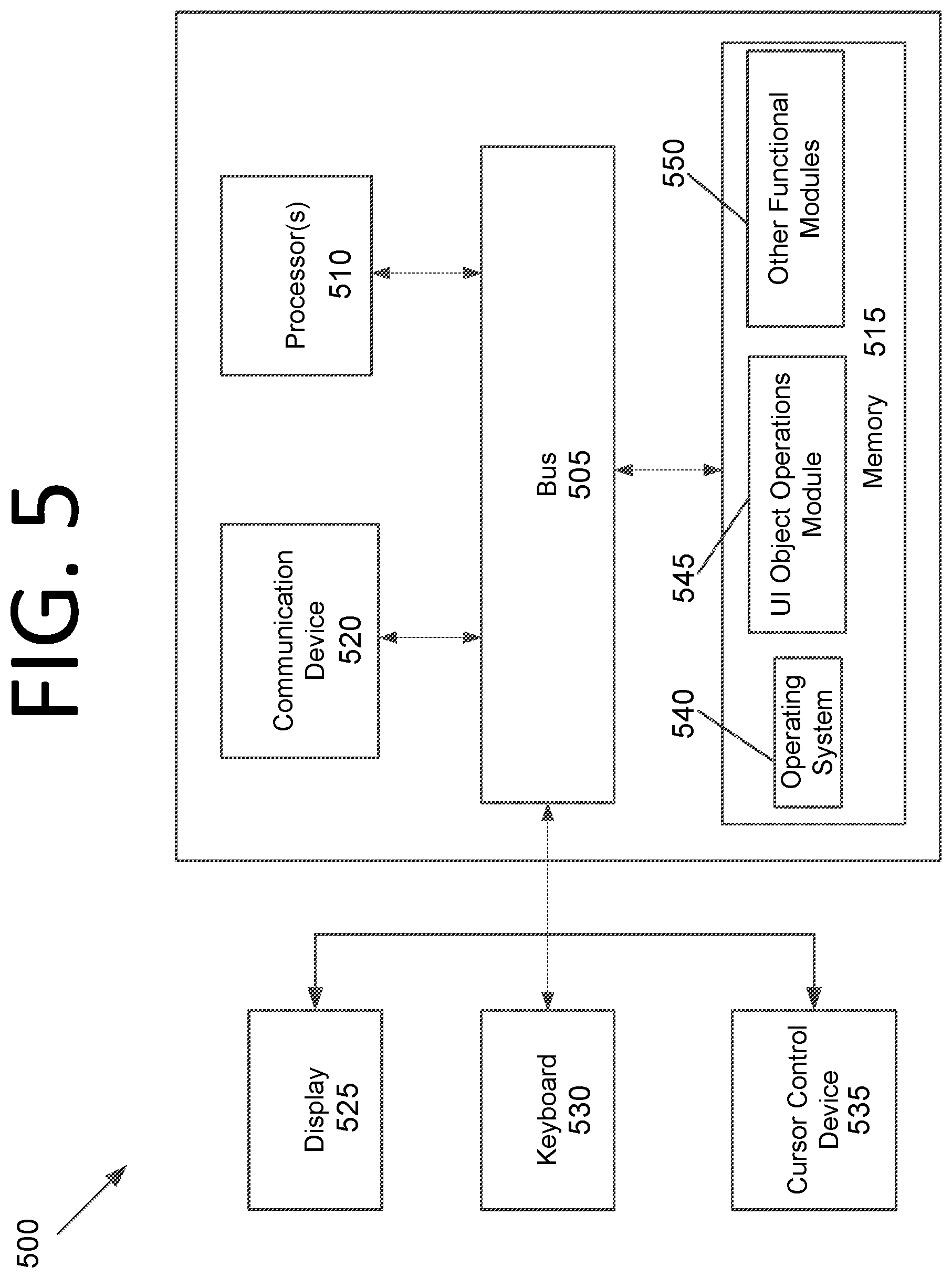 Patent US12353857 Figure 5 – User interface (UI) descriptors, UI object libraries, UI object repositories, and UI object browsers for robotic process automation