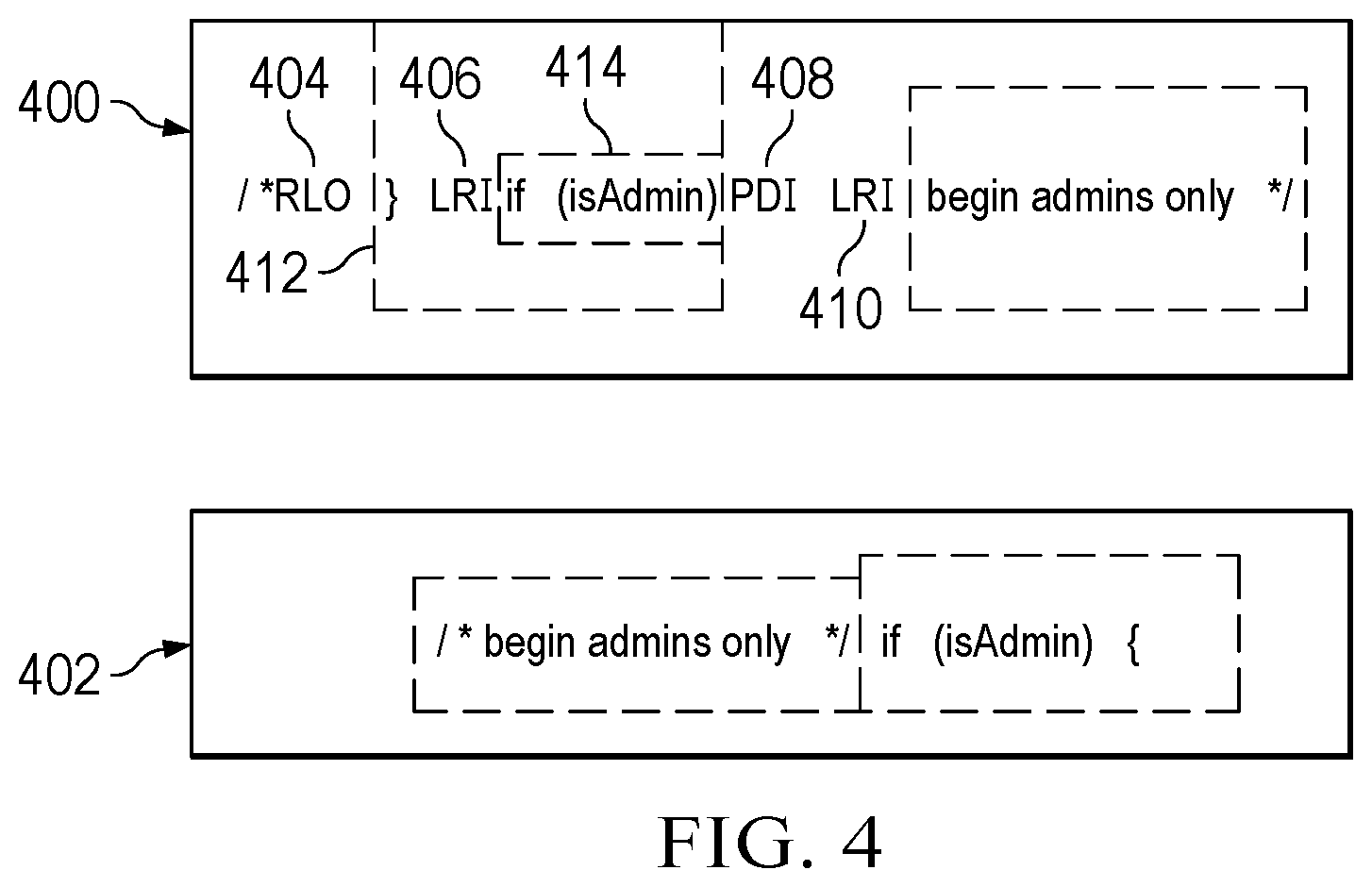 Patent US12353858 Figure 4 – Compiler suppression of invisible trojan source code