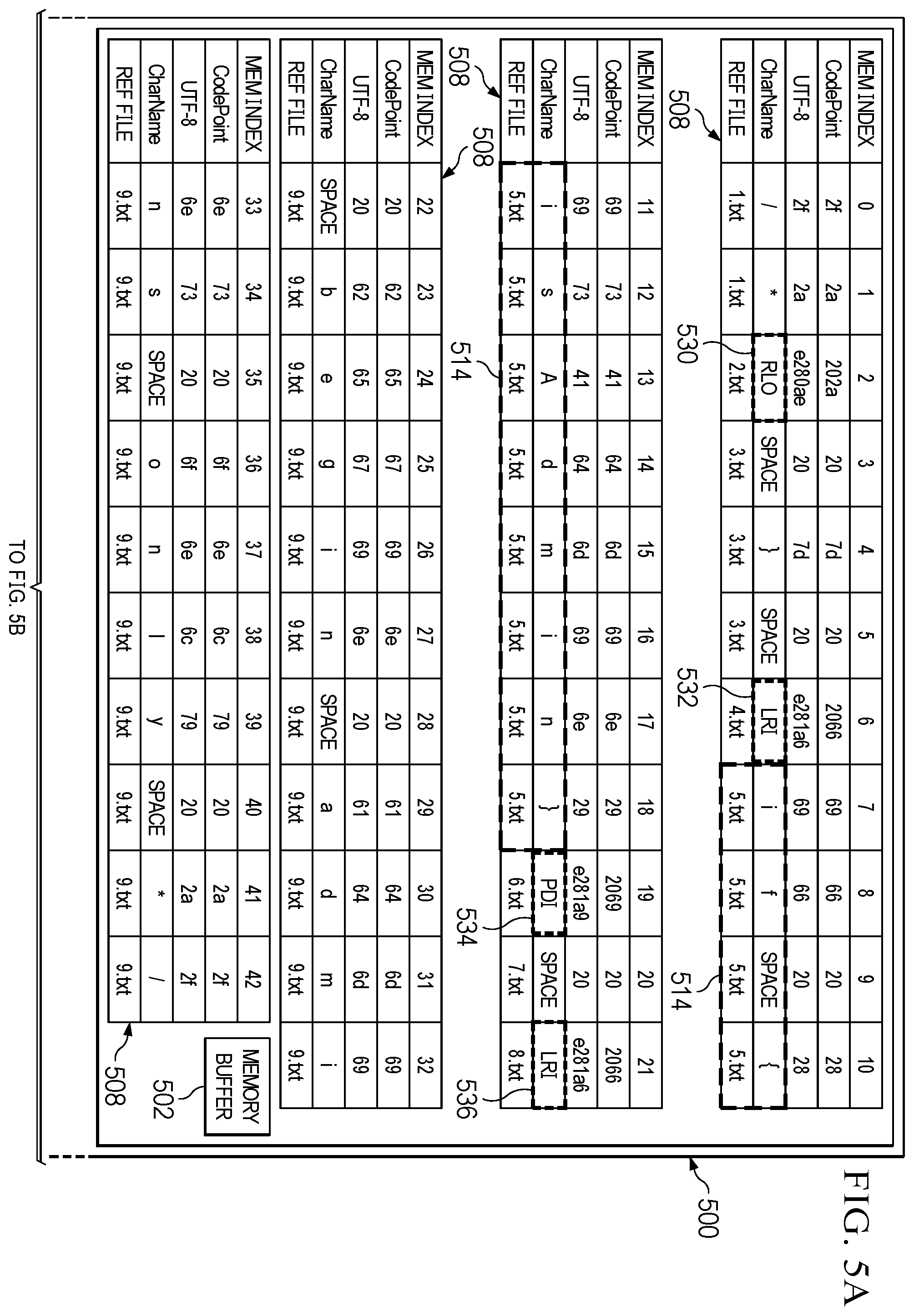 Patent US12353858 Figure 5 – Compiler suppression of invisible trojan source code