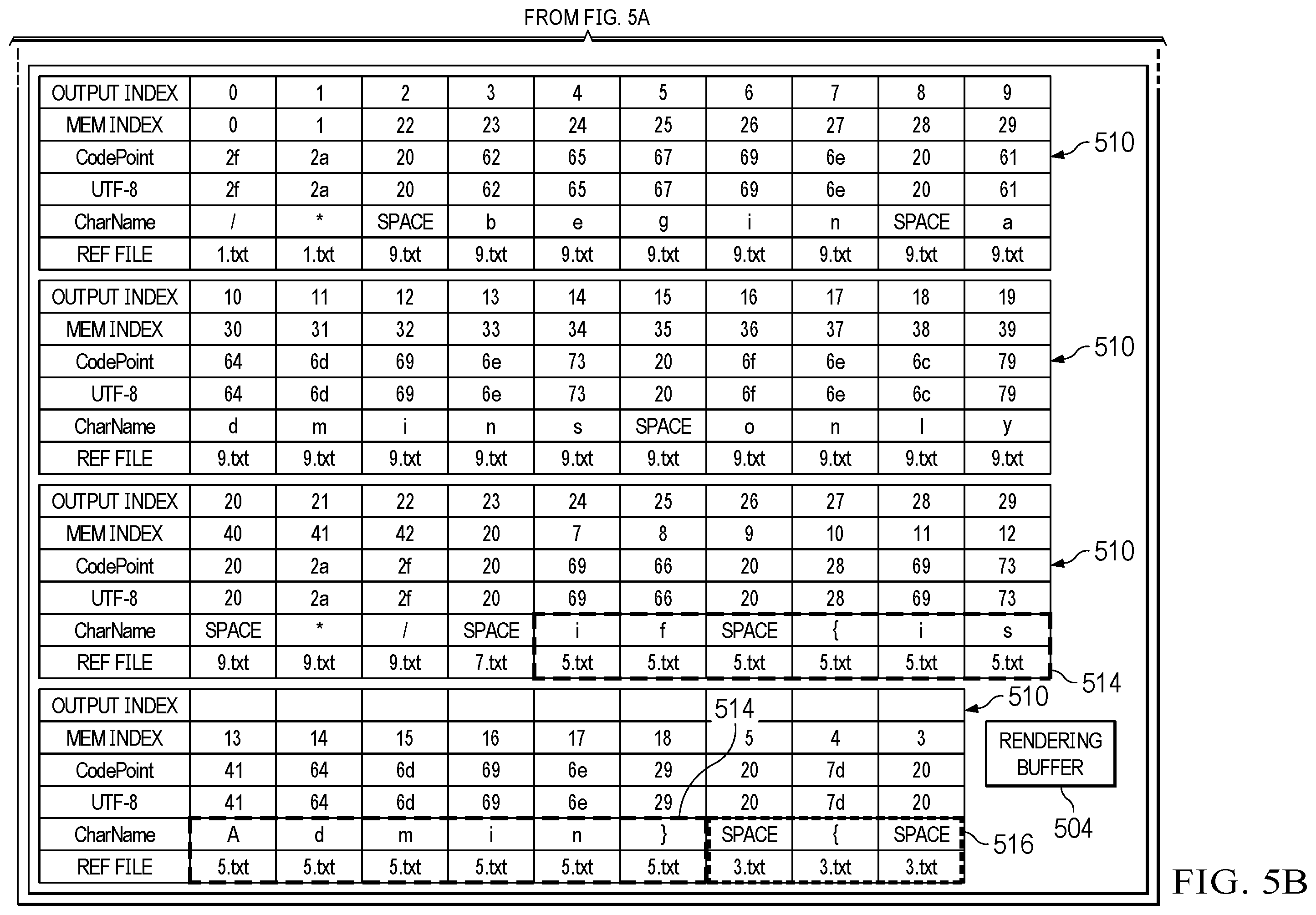 Patent US12353858 Figure 6 – Compiler suppression of invisible trojan source code