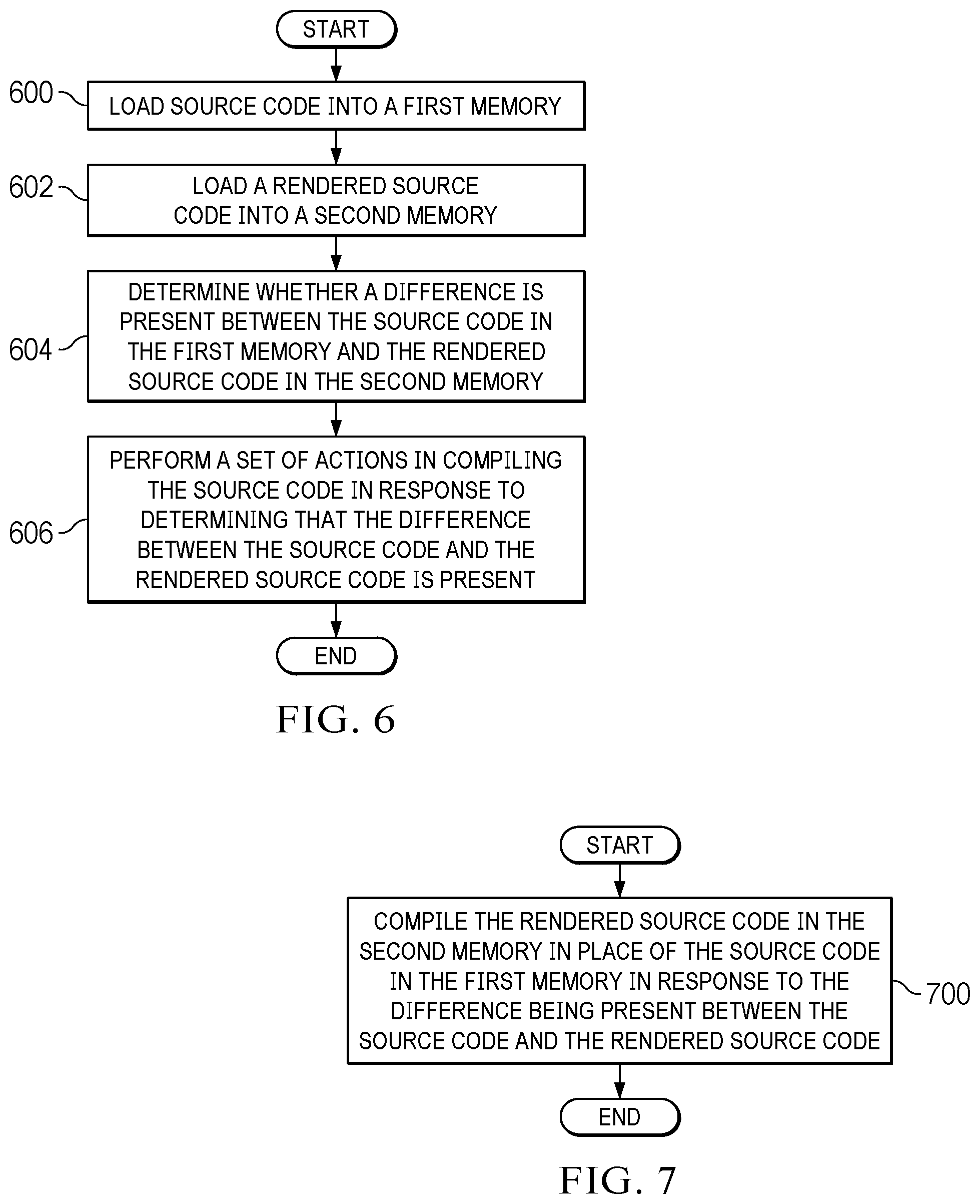Patent US12353858 Figure 7 – Compiler suppression of invisible trojan source code