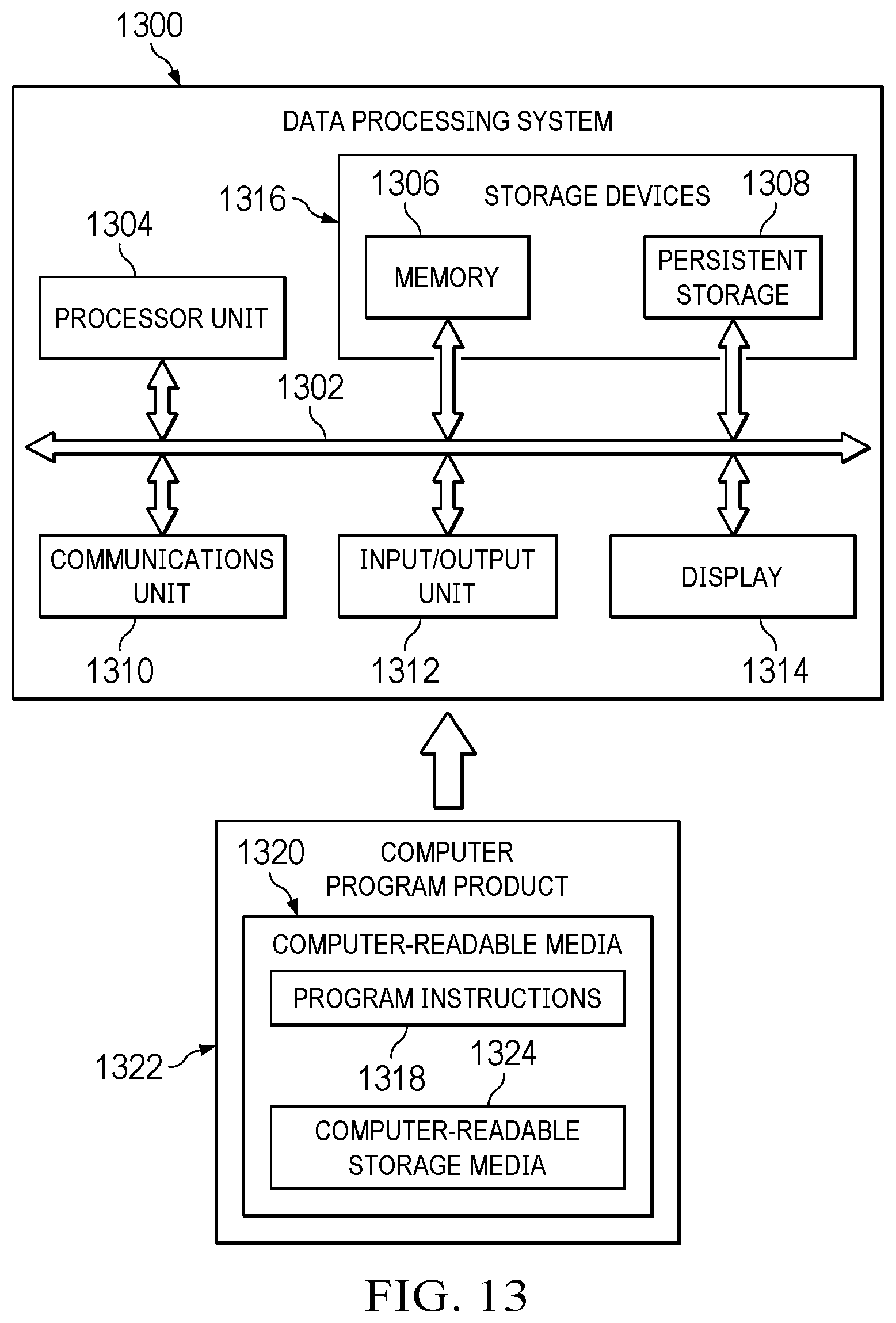 Patent US12353858 Figure 12 – Compiler suppression of invisible trojan source code