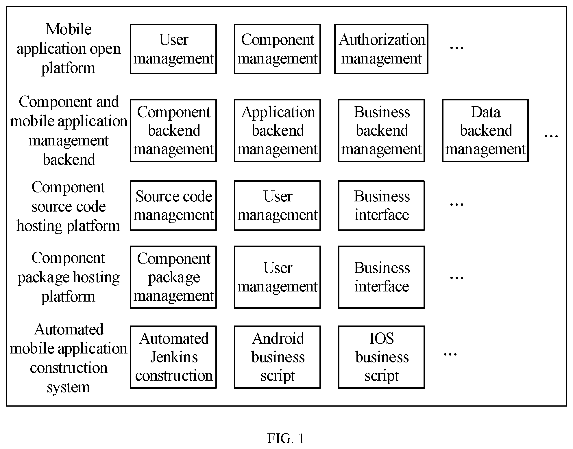 Patent US12353859 — Method and device for generating based on android mobile operating system (OS) — Figure 1