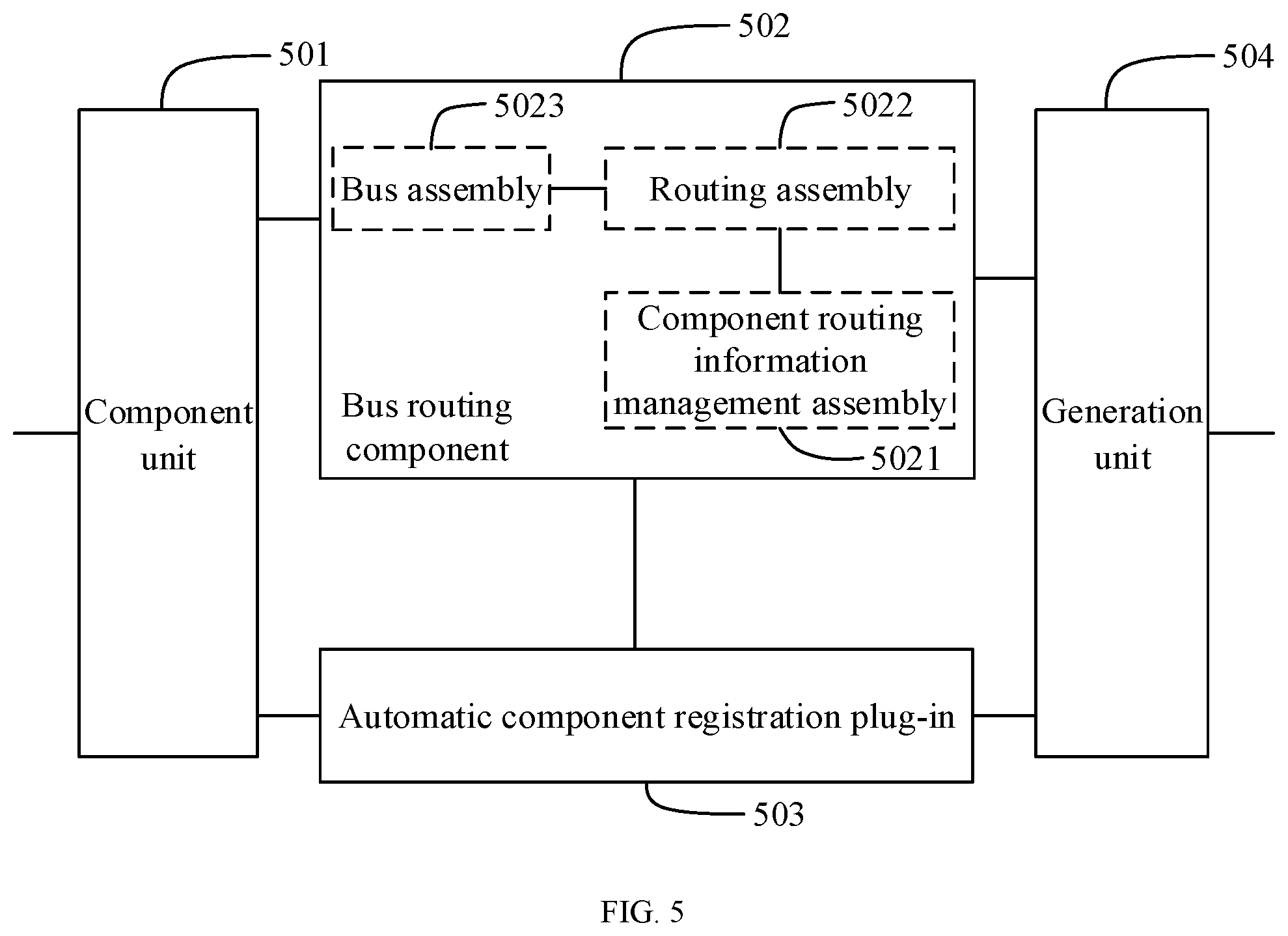 Patent US12353859 Figure 5 – Method and device for generating based on android mobile operating system (OS)