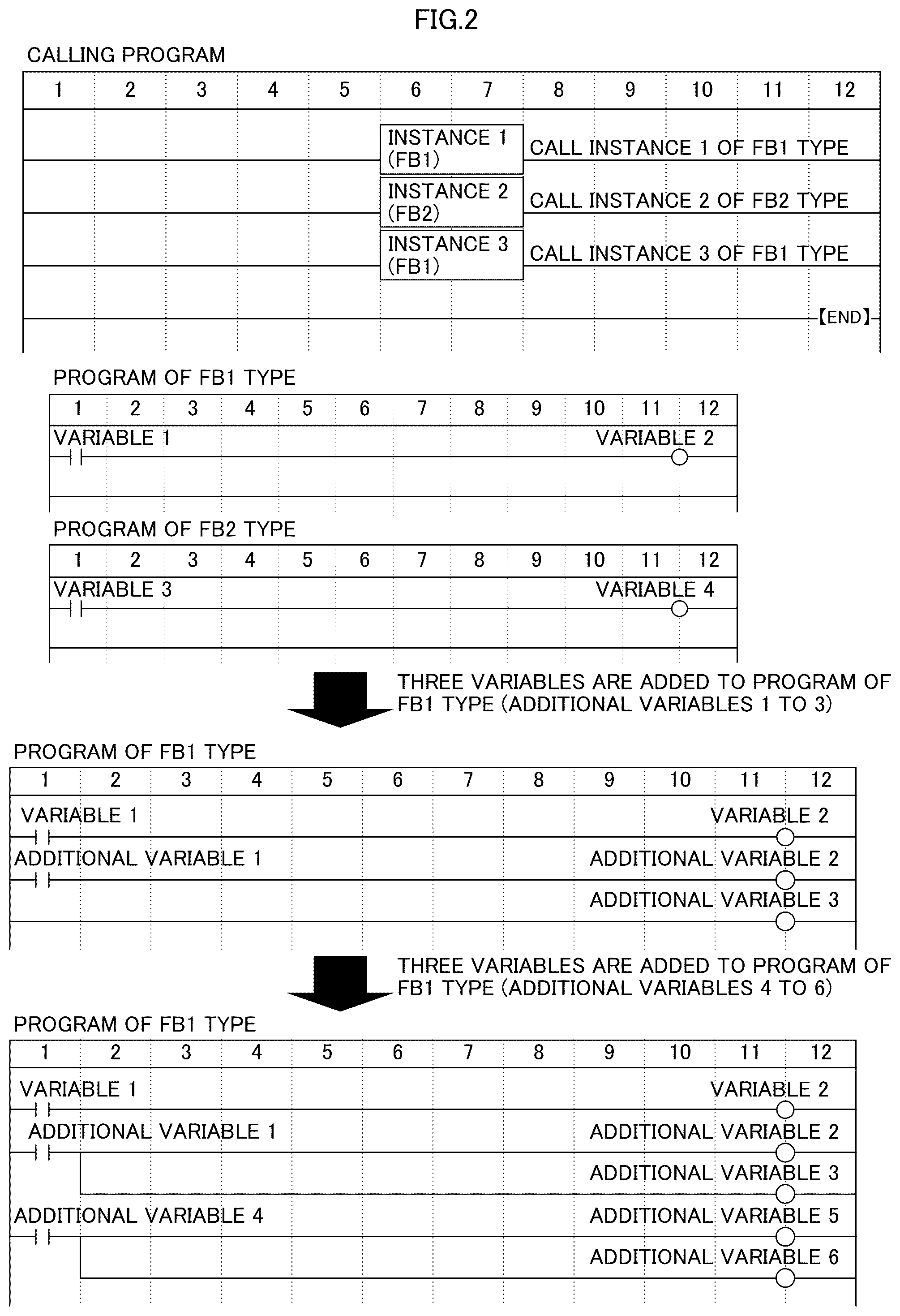 Patent US12353860 Figure 2 – Programmable controller system, development support device, and recording medium