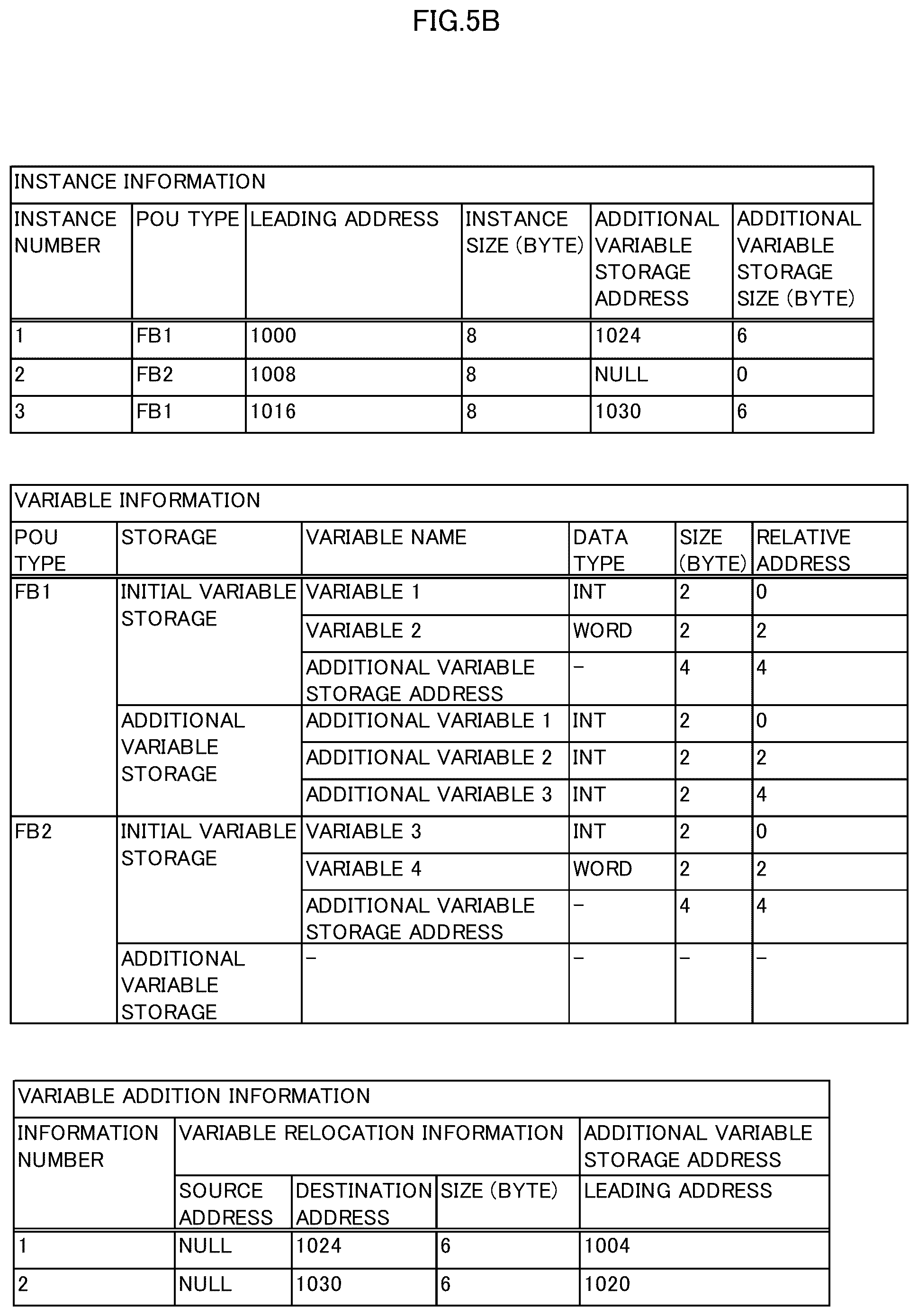 Patent US12353860 Figure 6 – Programmable controller system, development support device, and recording medium