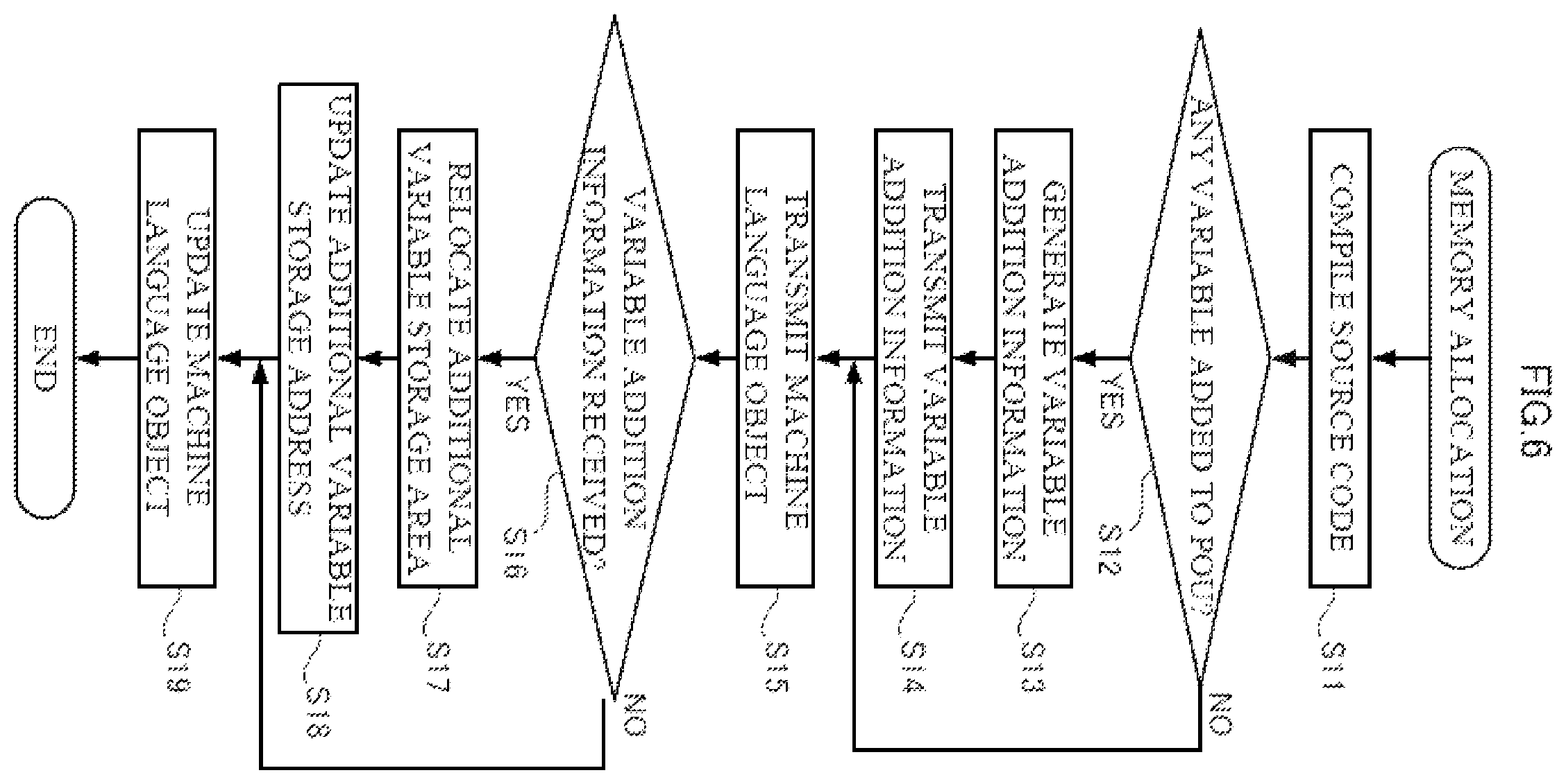 Patent US12353860 Figure 8 – Programmable controller system, development support device, and recording medium