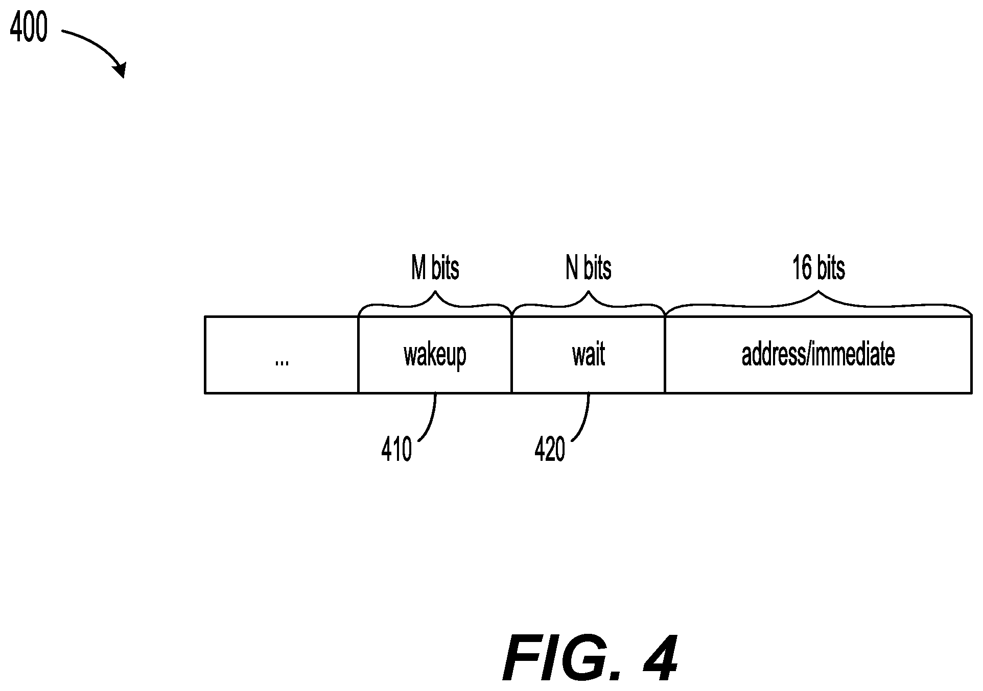 Patent US12353861 Figure 4 – Instruction-based performance prediction for deep learning accelerator