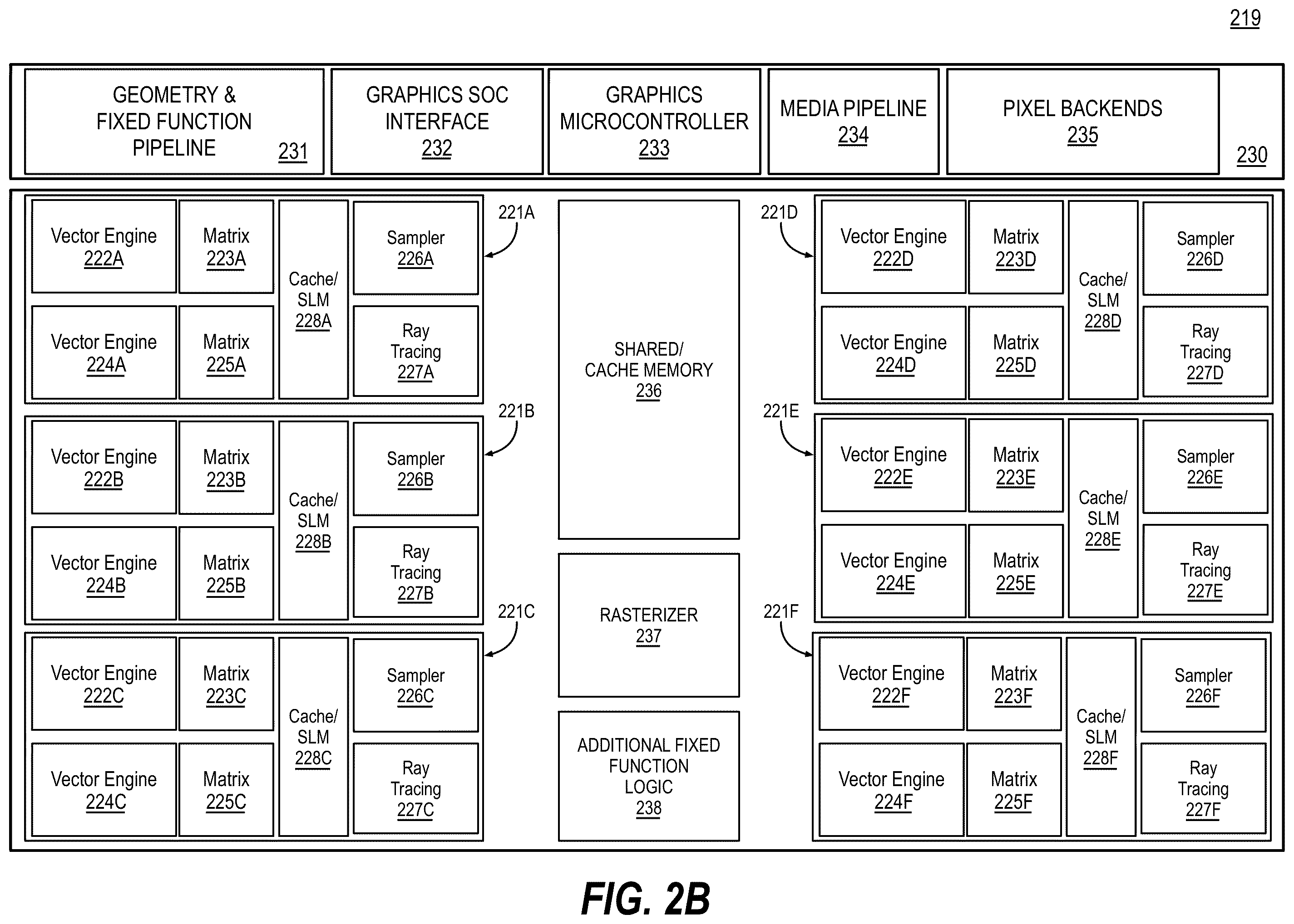 Patent US12353862 Figure 3 – Automatic code generation of optimized RTL via redundant code removal