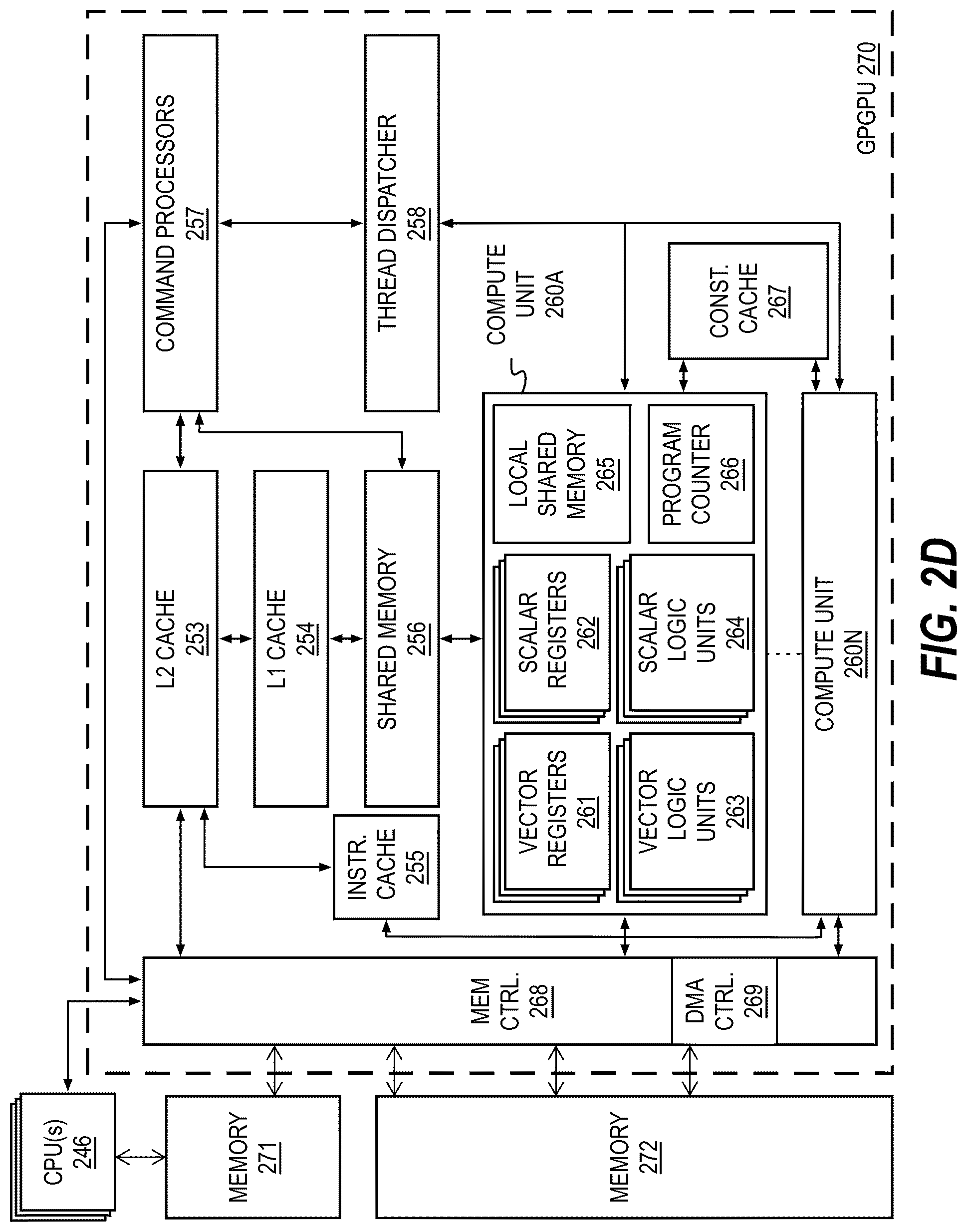 Patent US12353862 Figure 5 – Automatic code generation of optimized RTL via redundant code removal